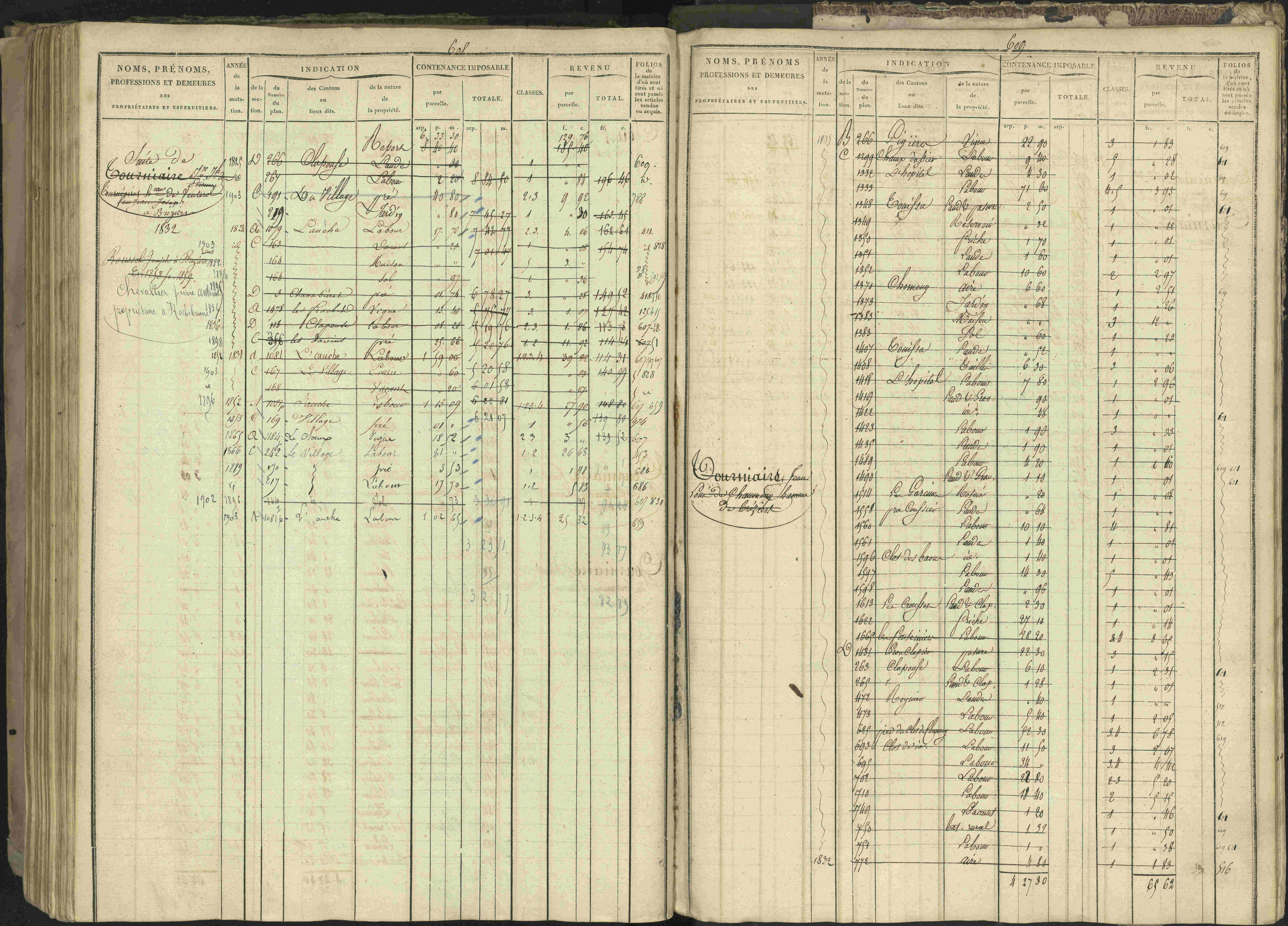Bréziers - 3 P 273/2 - 3 P 273/2 - Matrice, folios 1-640. 