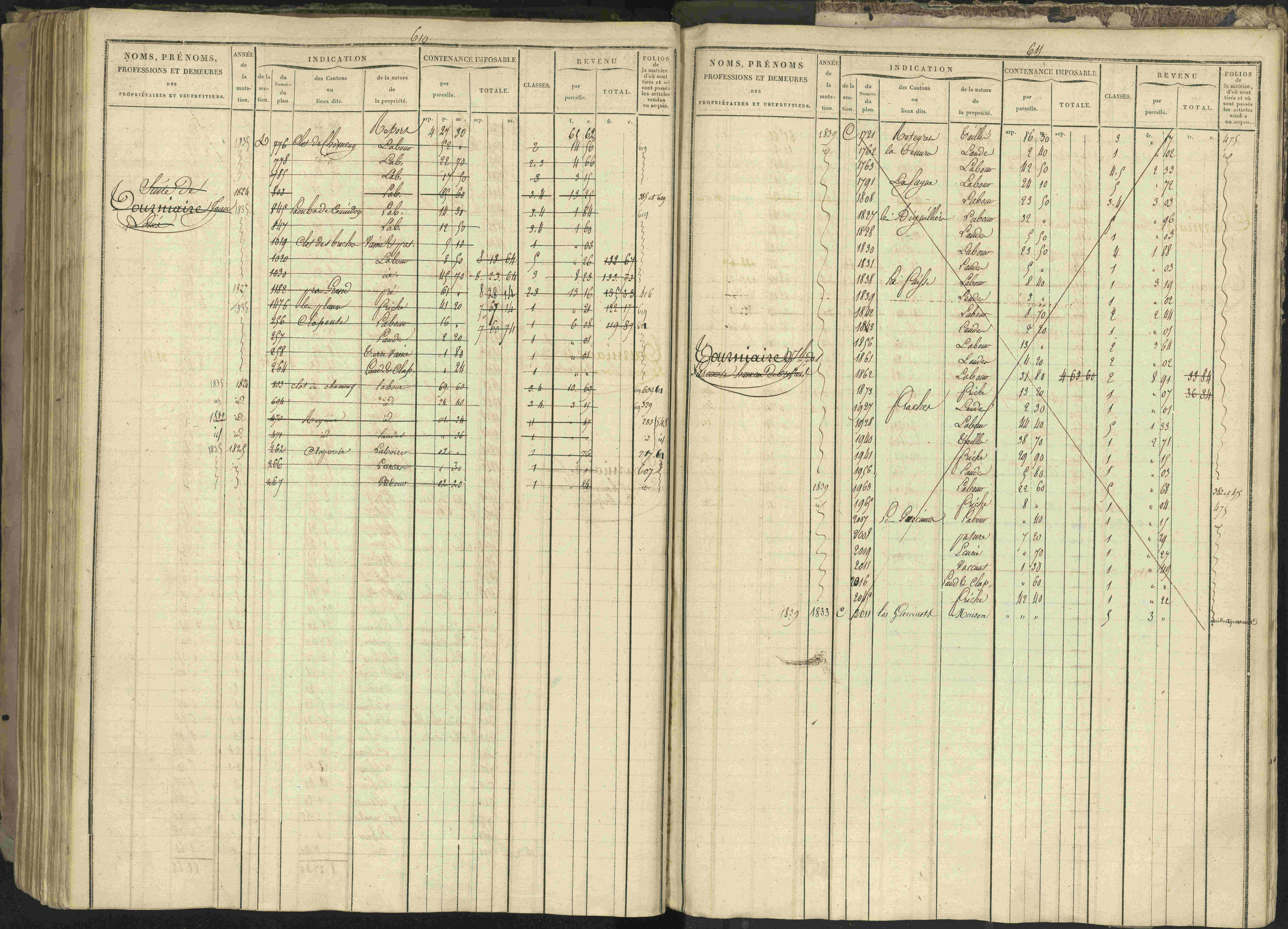 Bréziers - 3 P 273/2 - 3 P 273/2 - Matrice, folios 1-640. 