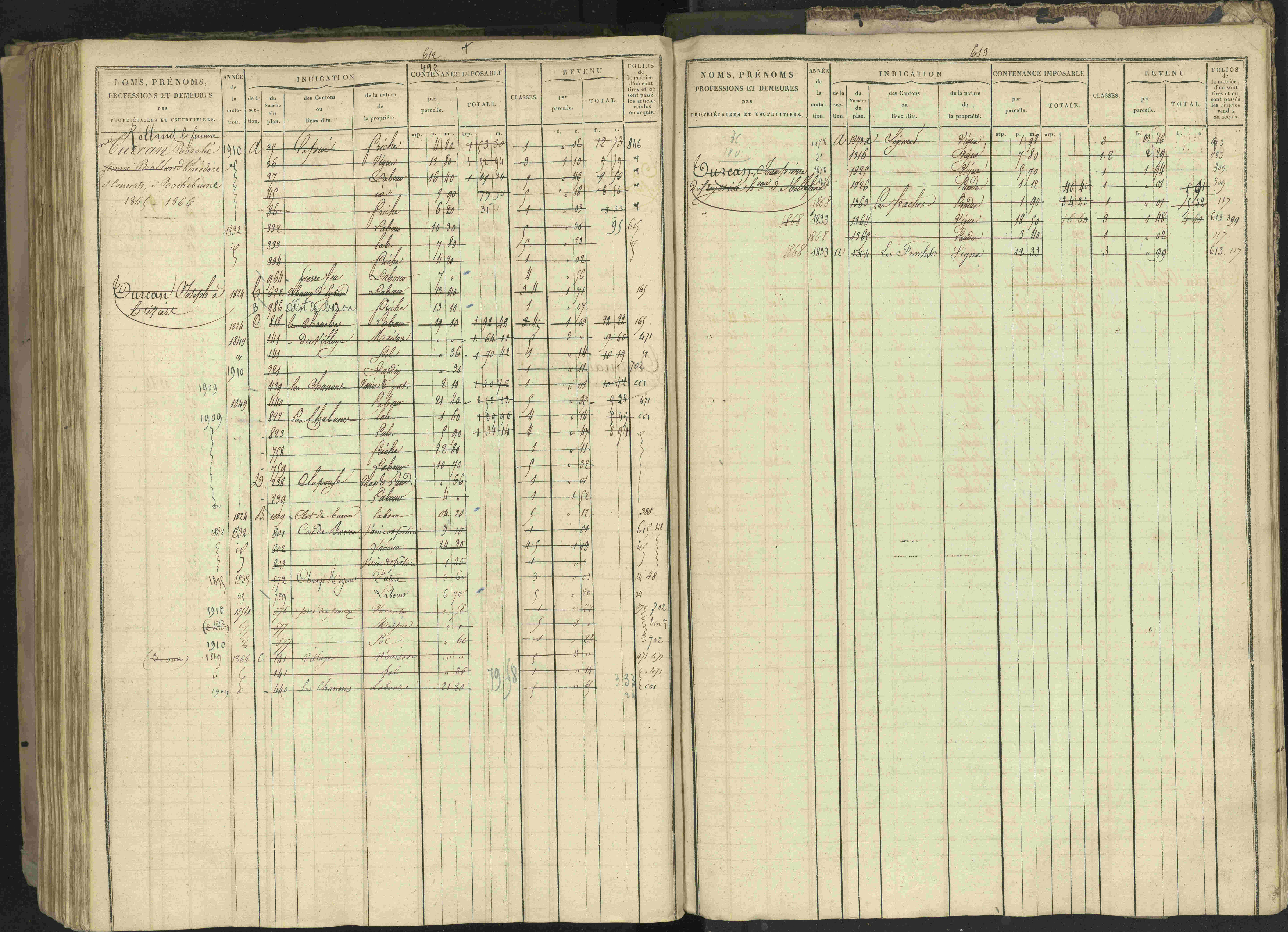 Bréziers - 3 P 273/2 - 3 P 273/2 - Matrice, folios 1-640. 