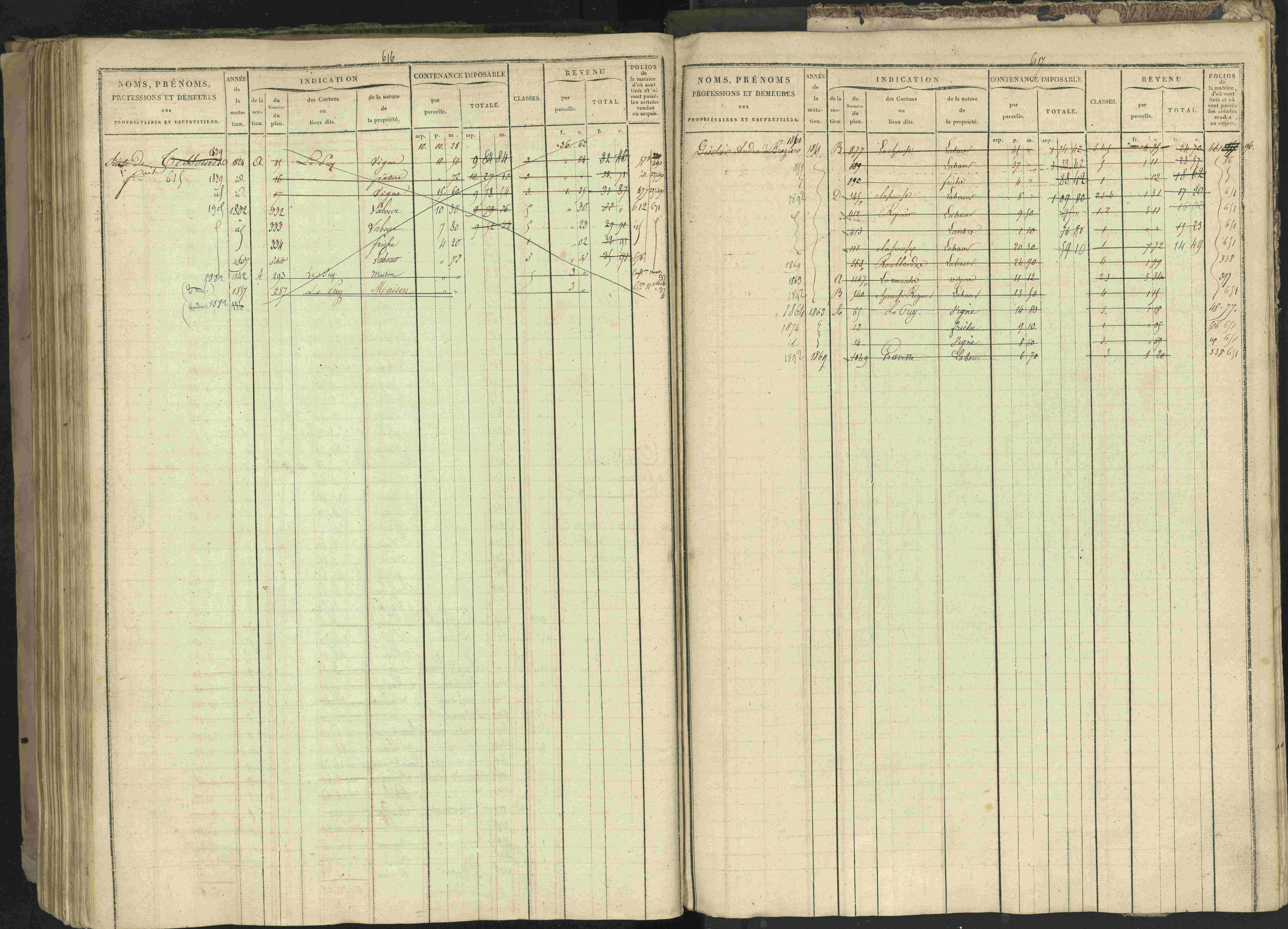 Bréziers - 3 P 273/2 - 3 P 273/2 - Matrice, folios 1-640. 