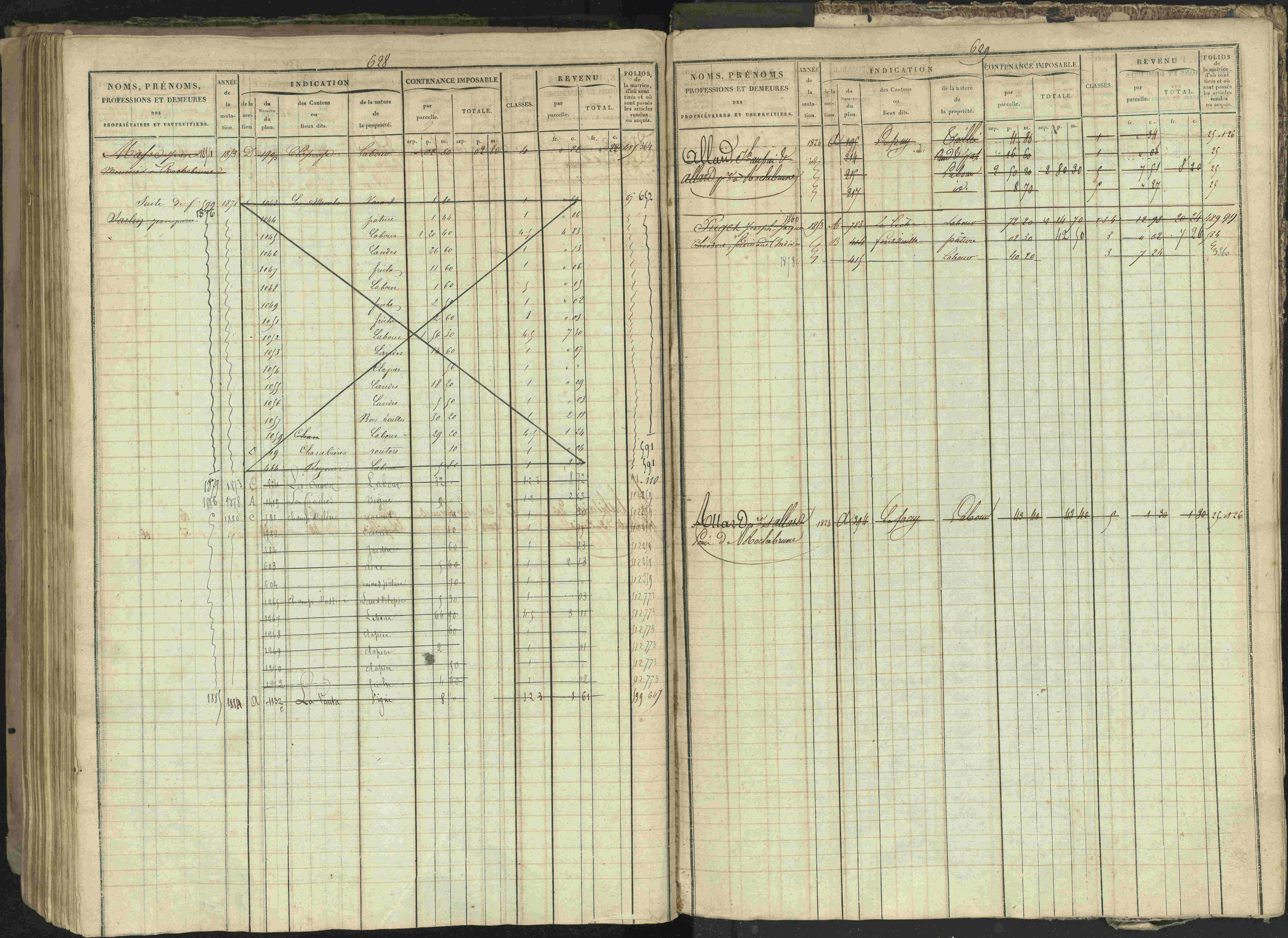 Bréziers - 3 P 273/2 - 3 P 273/2 - Matrice, folios 1-640. 