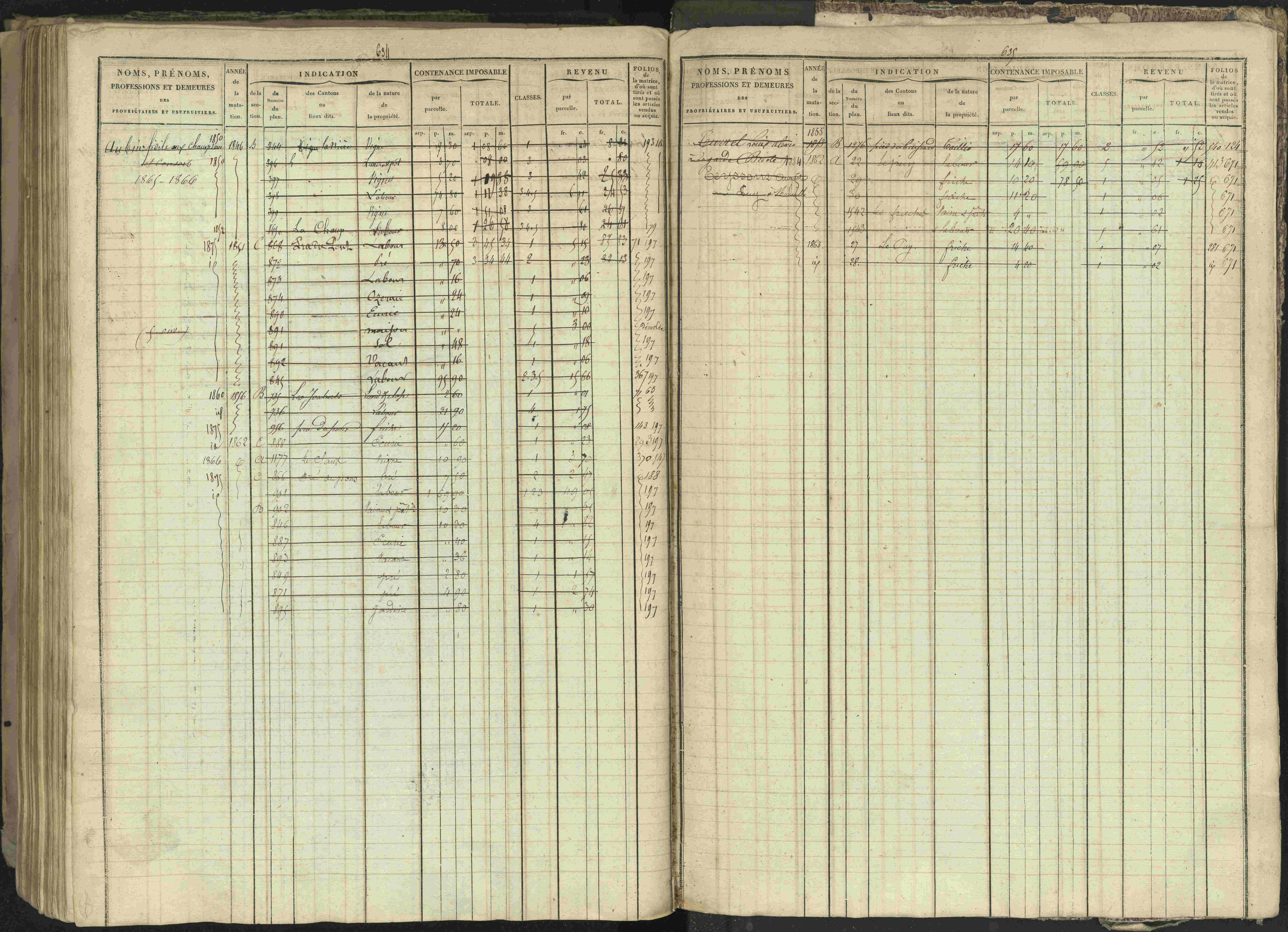 Bréziers - 3 P 273/2 - 3 P 273/2 - Matrice, folios 1-640. 