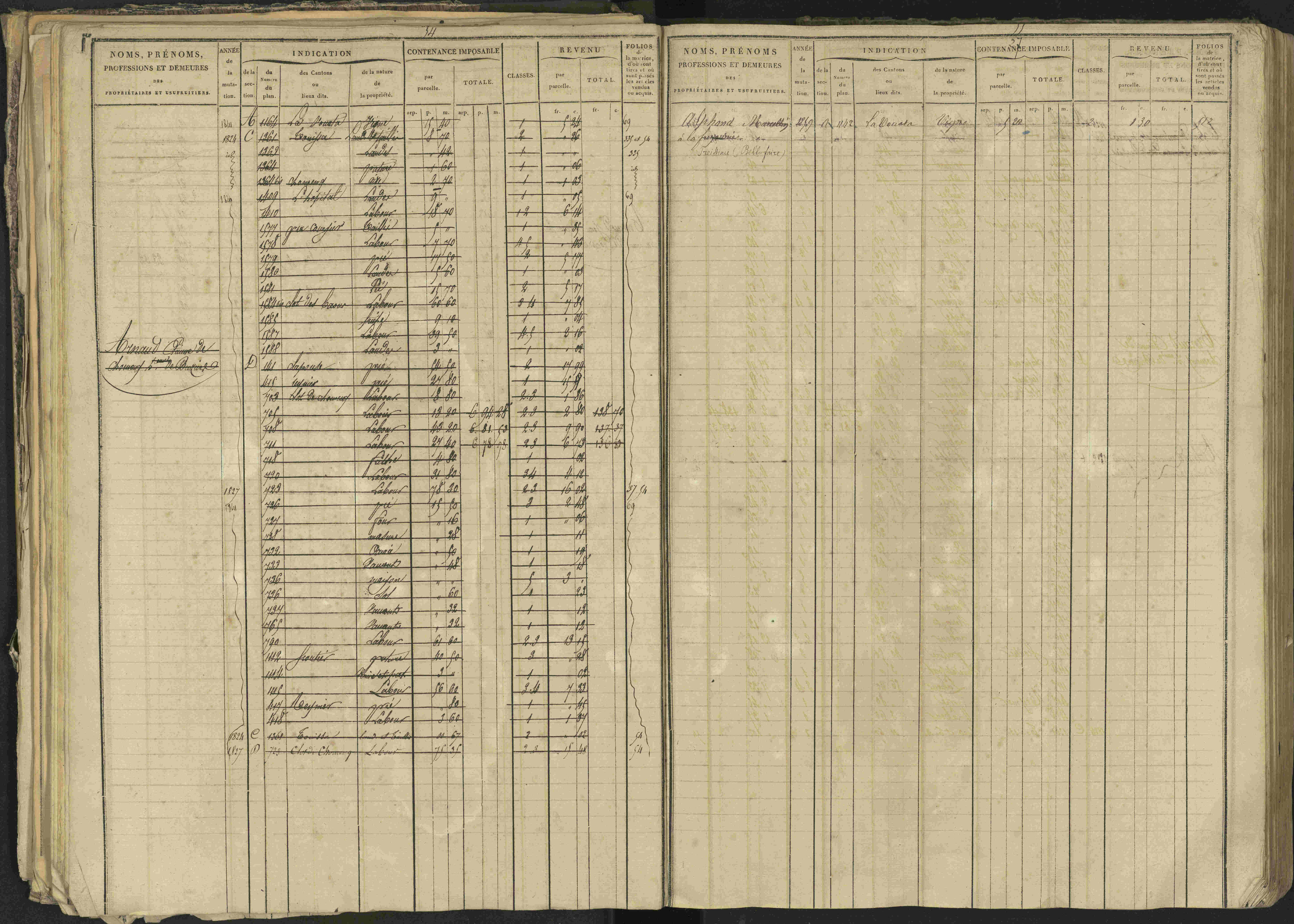 Bréziers - 3 P 273/2 - 3 P 273/2 - Matrice, folios 1-640. 