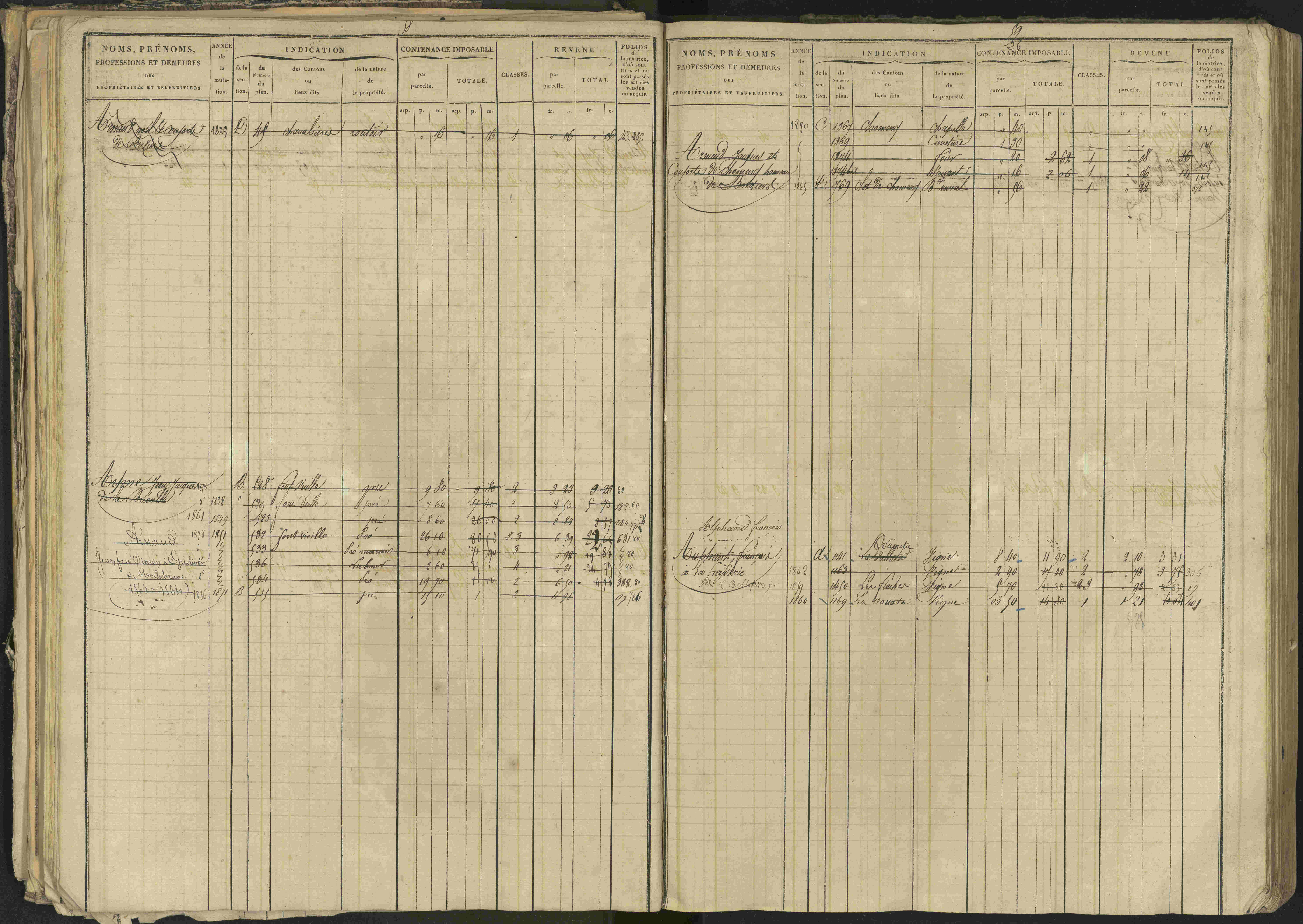 Bréziers - 3 P 273/2 - 3 P 273/2 - Matrice, folios 1-640. 