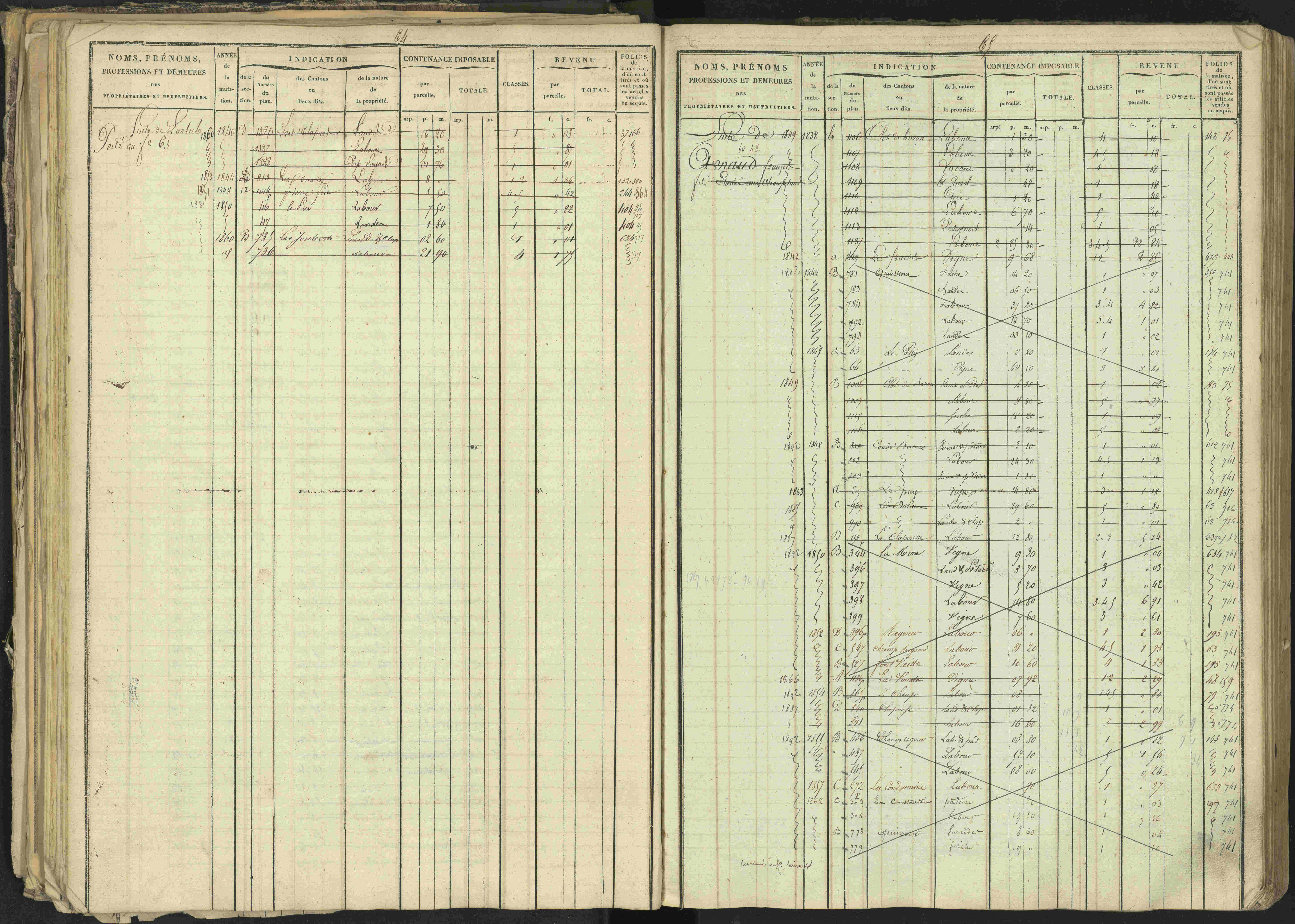 Bréziers - 3 P 273/2 - 3 P 273/2 - Matrice, folios 1-640. 