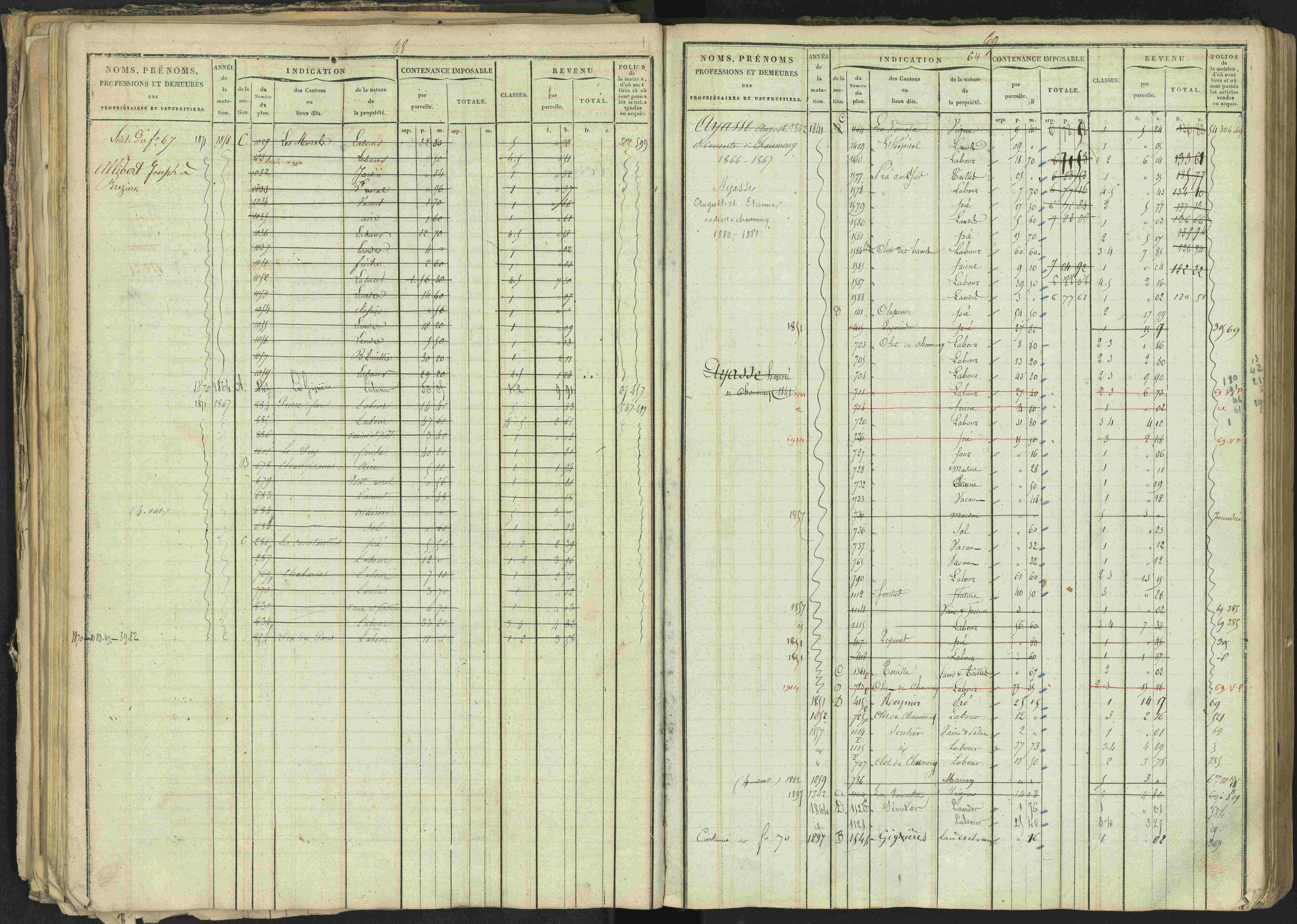 Bréziers - 3 P 273/2 - 3 P 273/2 - Matrice, folios 1-640. 
