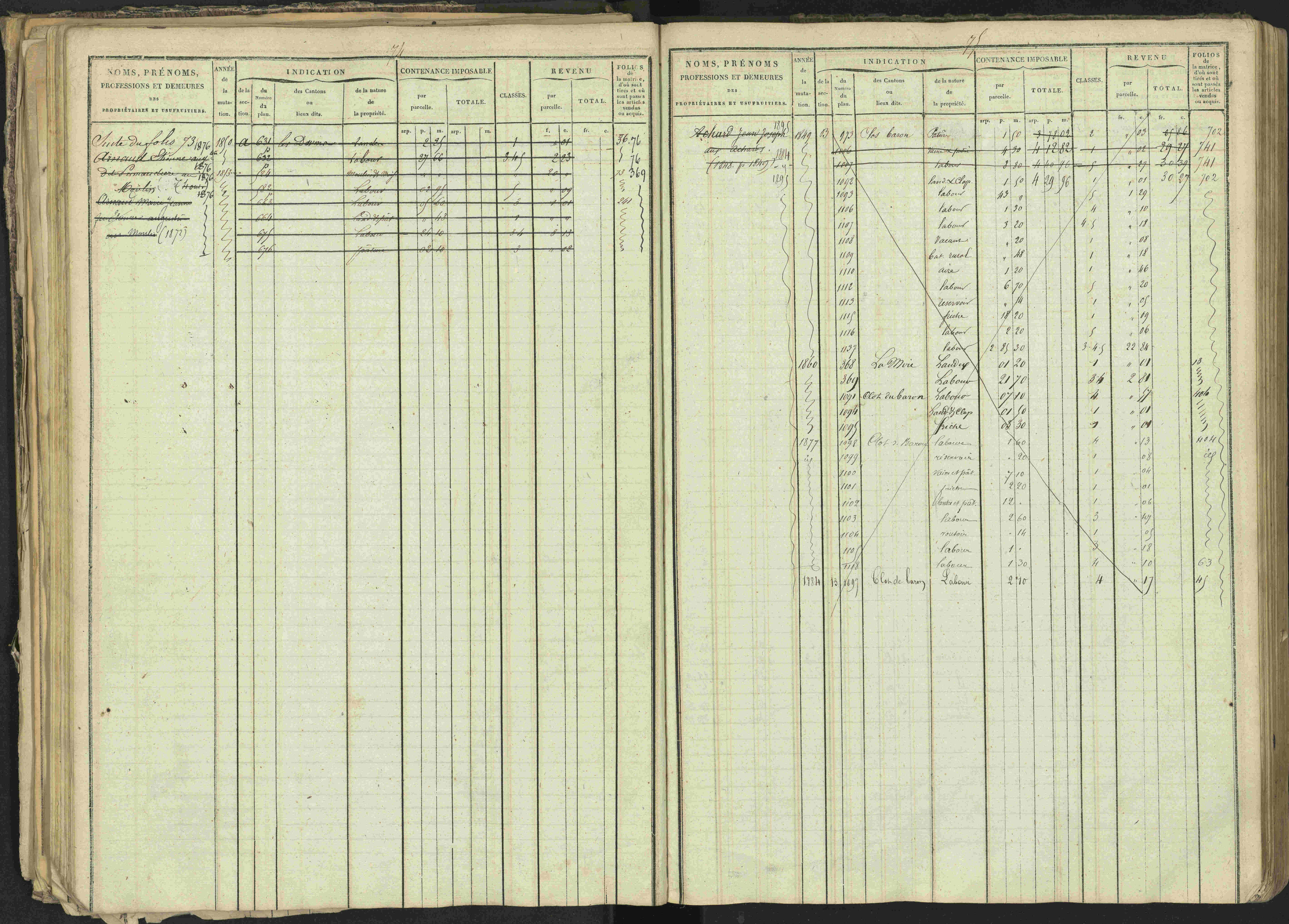 Bréziers - 3 P 273/2 - 3 P 273/2 - Matrice, folios 1-640. 