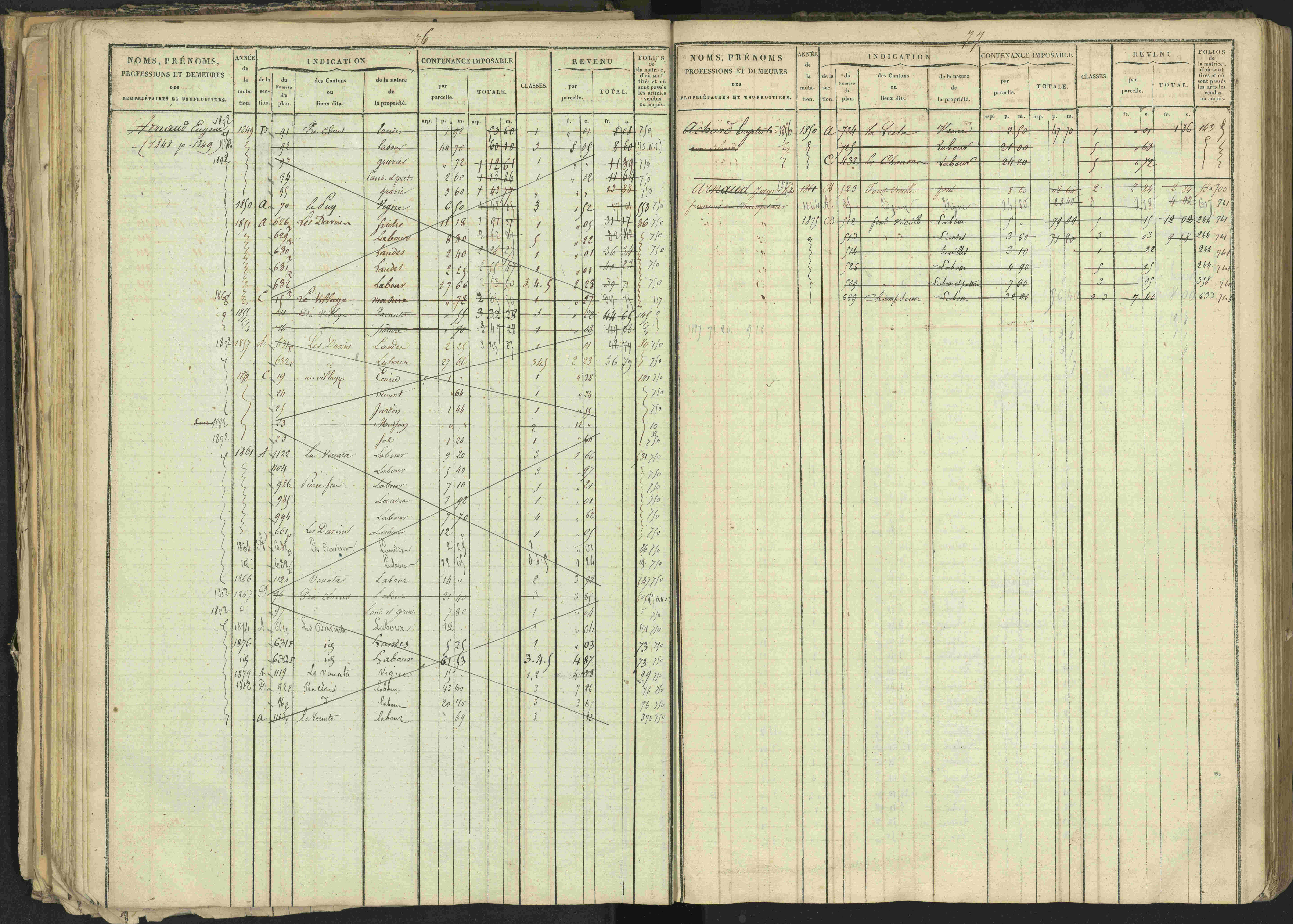 Bréziers - 3 P 273/2 - 3 P 273/2 - Matrice, folios 1-640. 