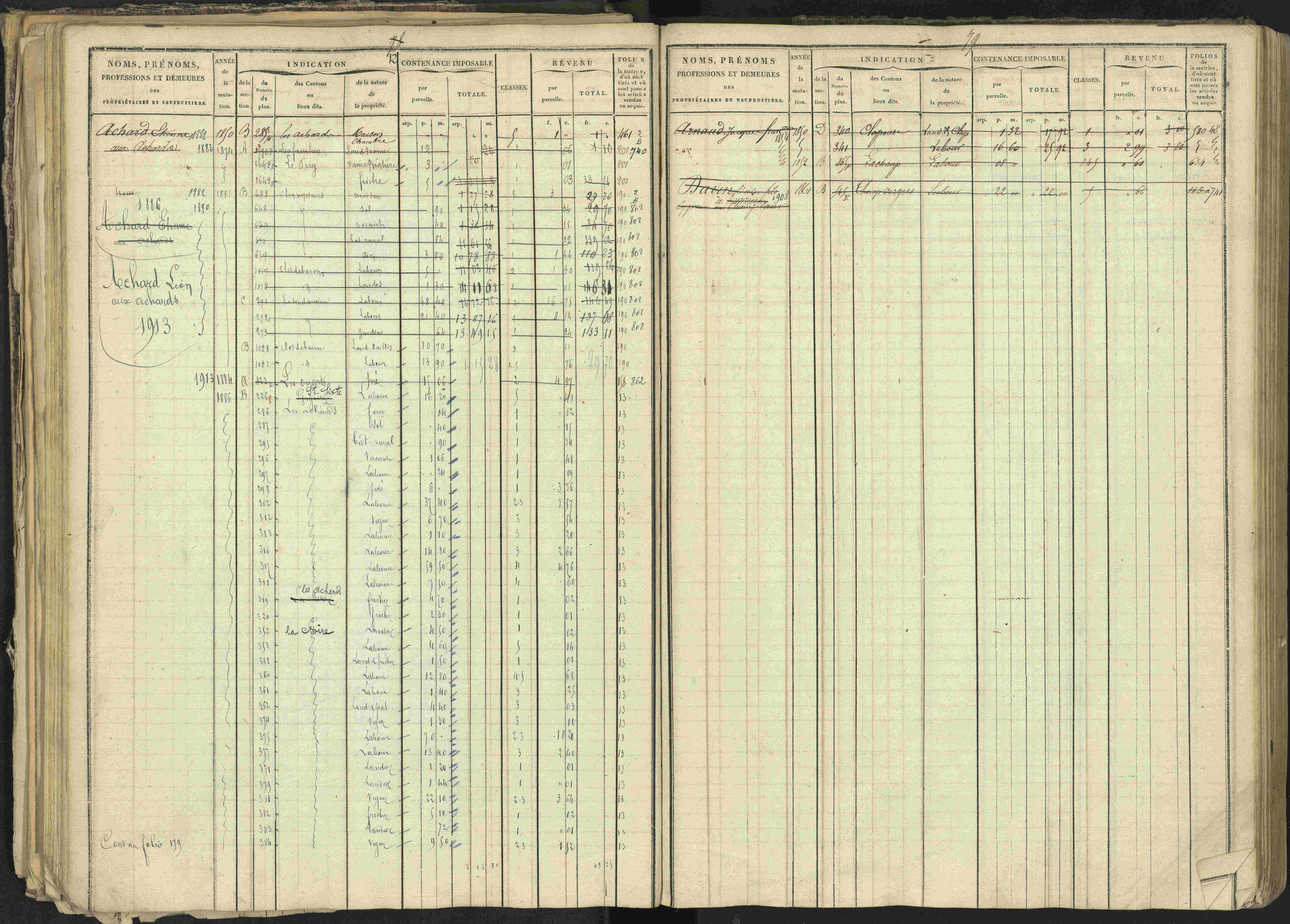 Bréziers - 3 P 273/2 - 3 P 273/2 - Matrice, folios 1-640. 