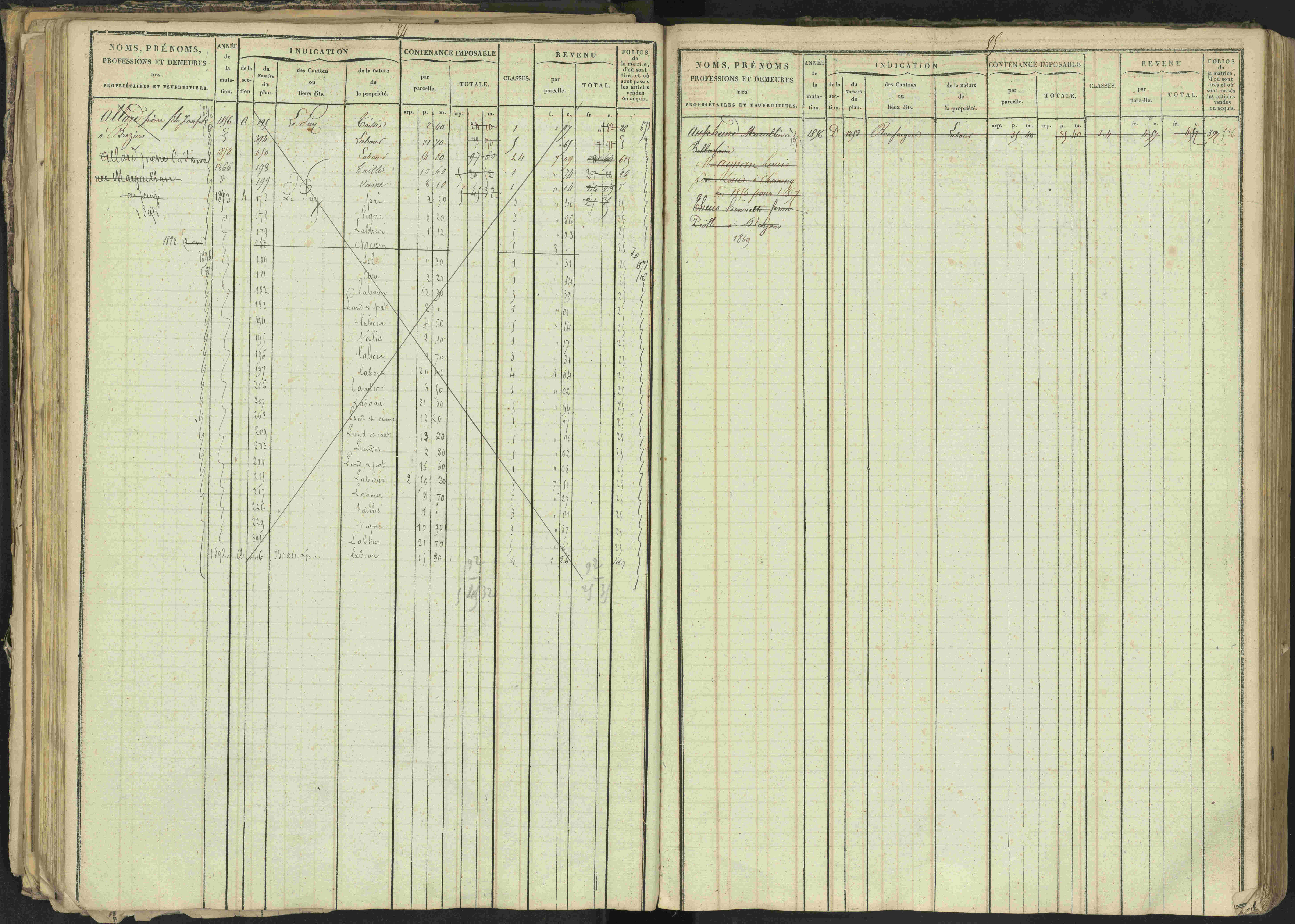 Bréziers - 3 P 273/2 - 3 P 273/2 - Matrice, folios 1-640. 