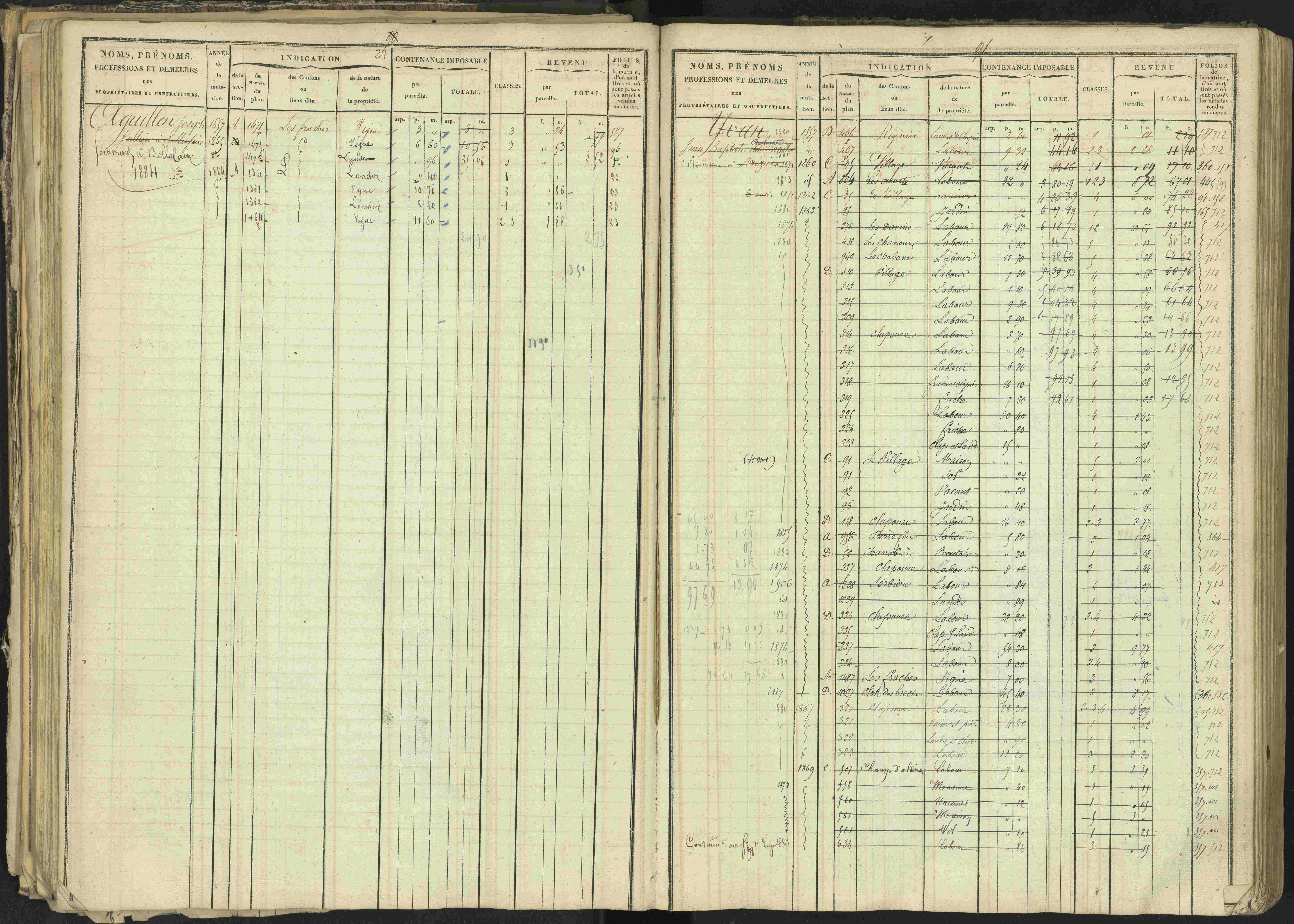 Bréziers - 3 P 273/2 - 3 P 273/2 - Matrice, folios 1-640. 