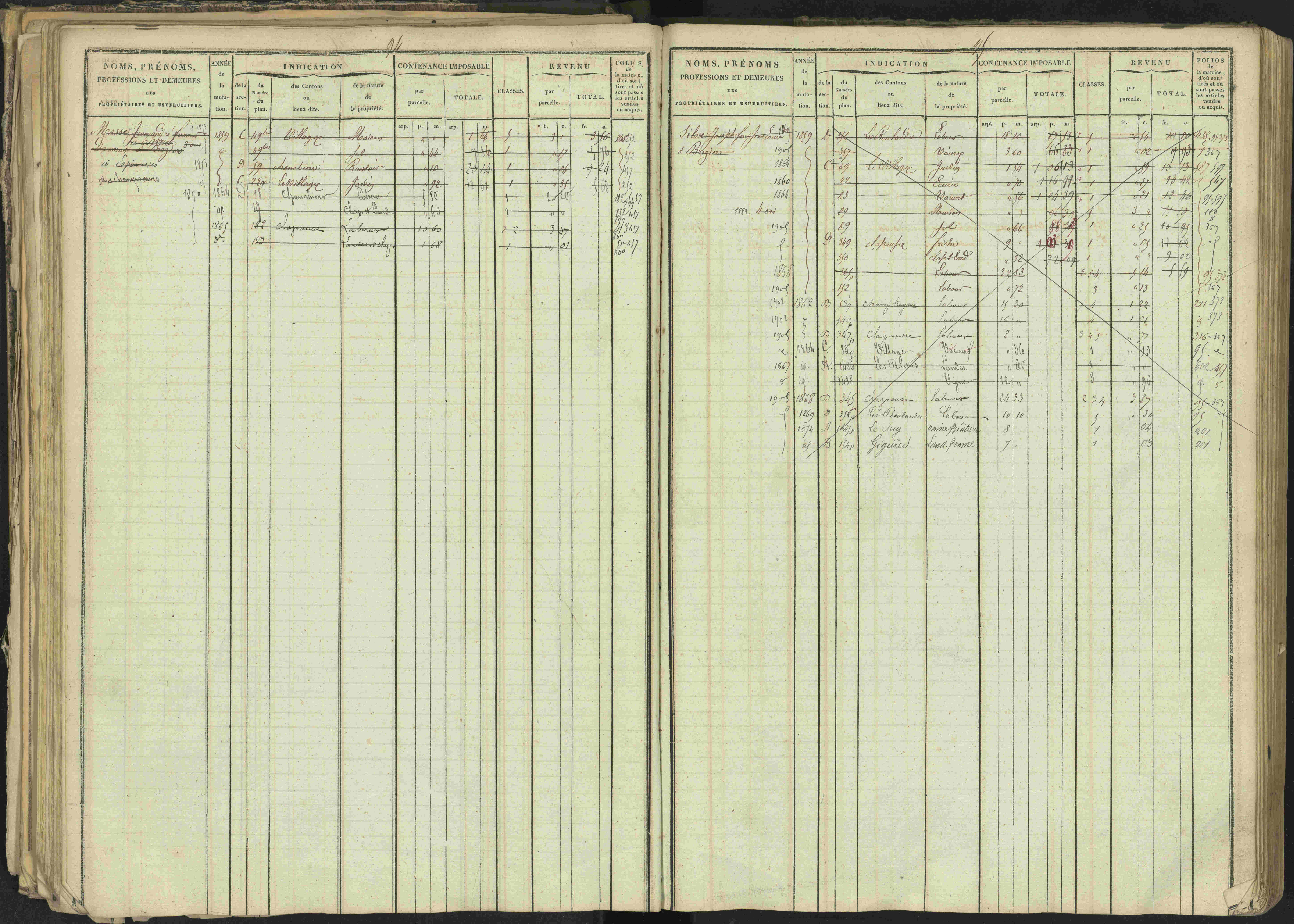 Bréziers - 3 P 273/2 - 3 P 273/2 - Matrice, folios 1-640. 