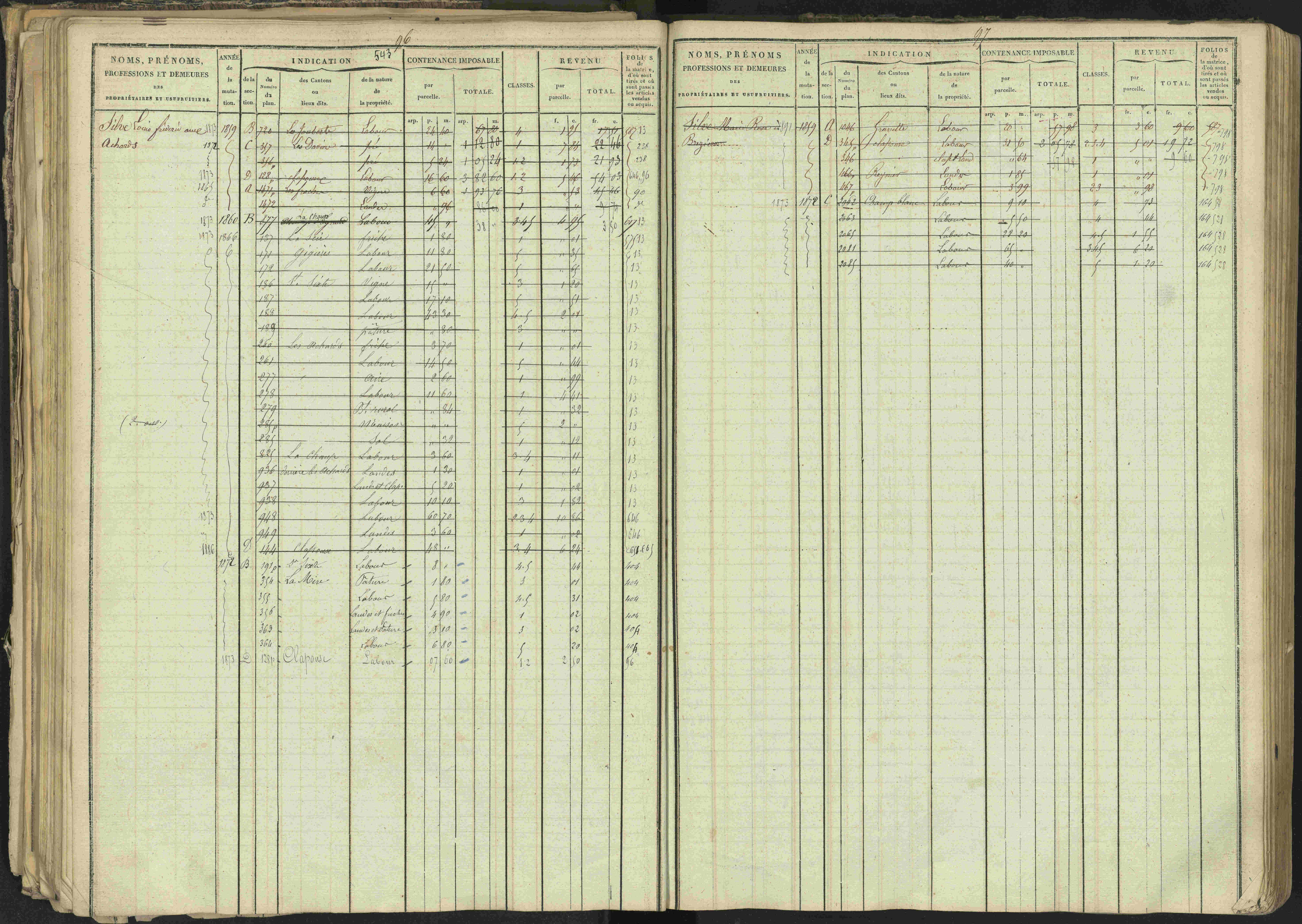 Bréziers - 3 P 273/2 - 3 P 273/2 - Matrice, folios 1-640. 