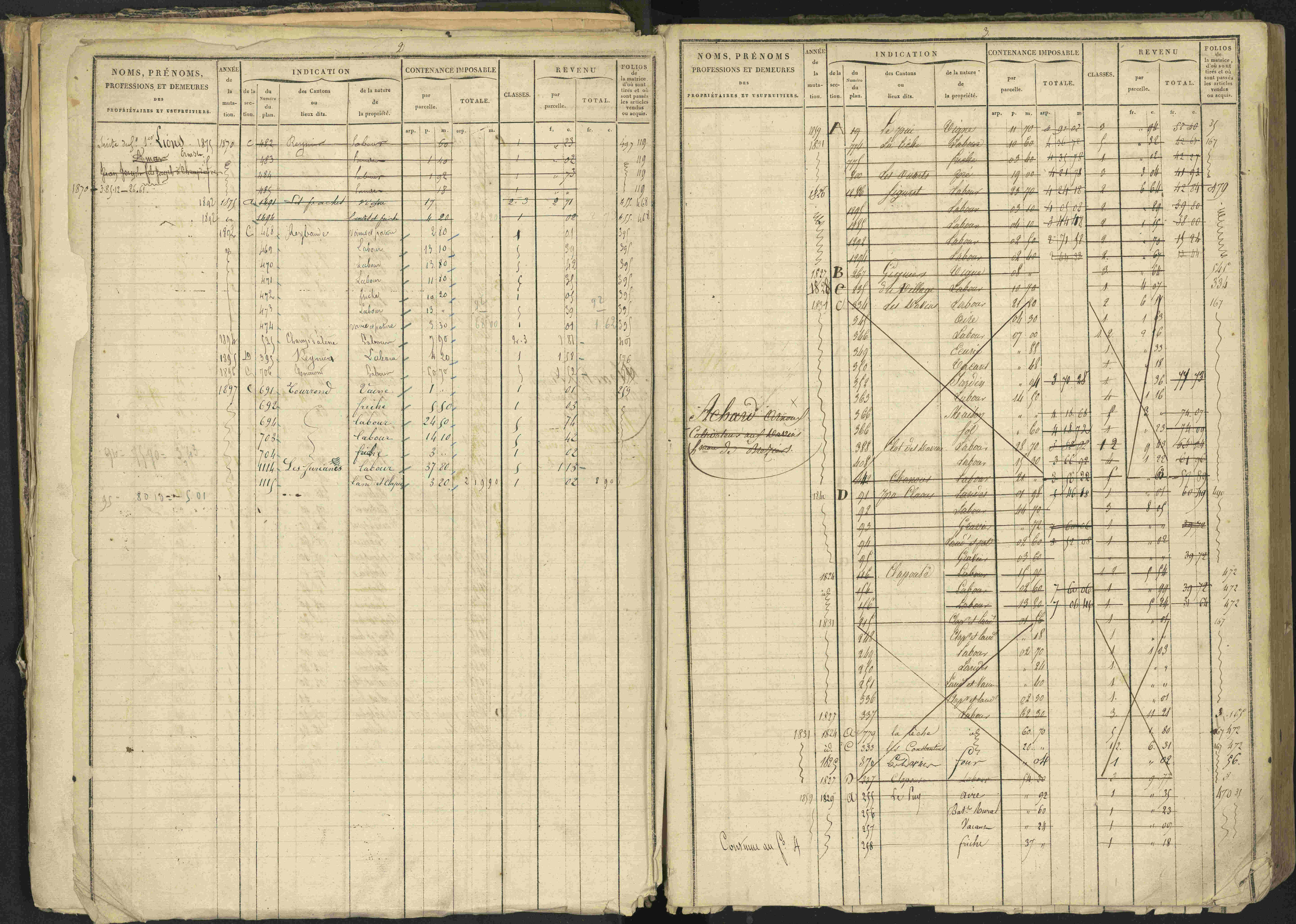 Bréziers - 3 P 273/2 - 3 P 273/2 - Matrice, folios 1-640. 