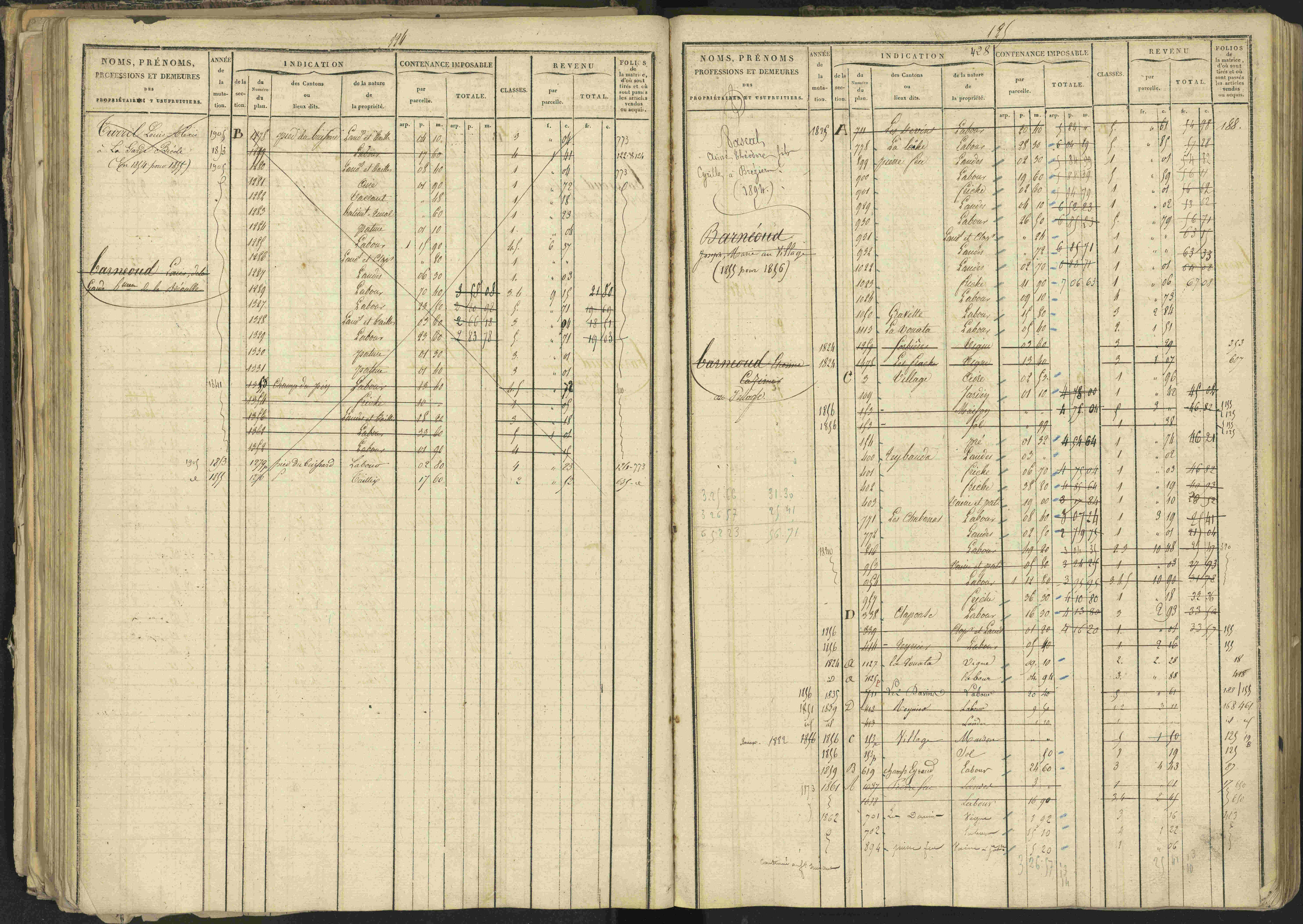 Bréziers - 3 P 273/2 - 3 P 273/2 - Matrice, folios 1-640. 