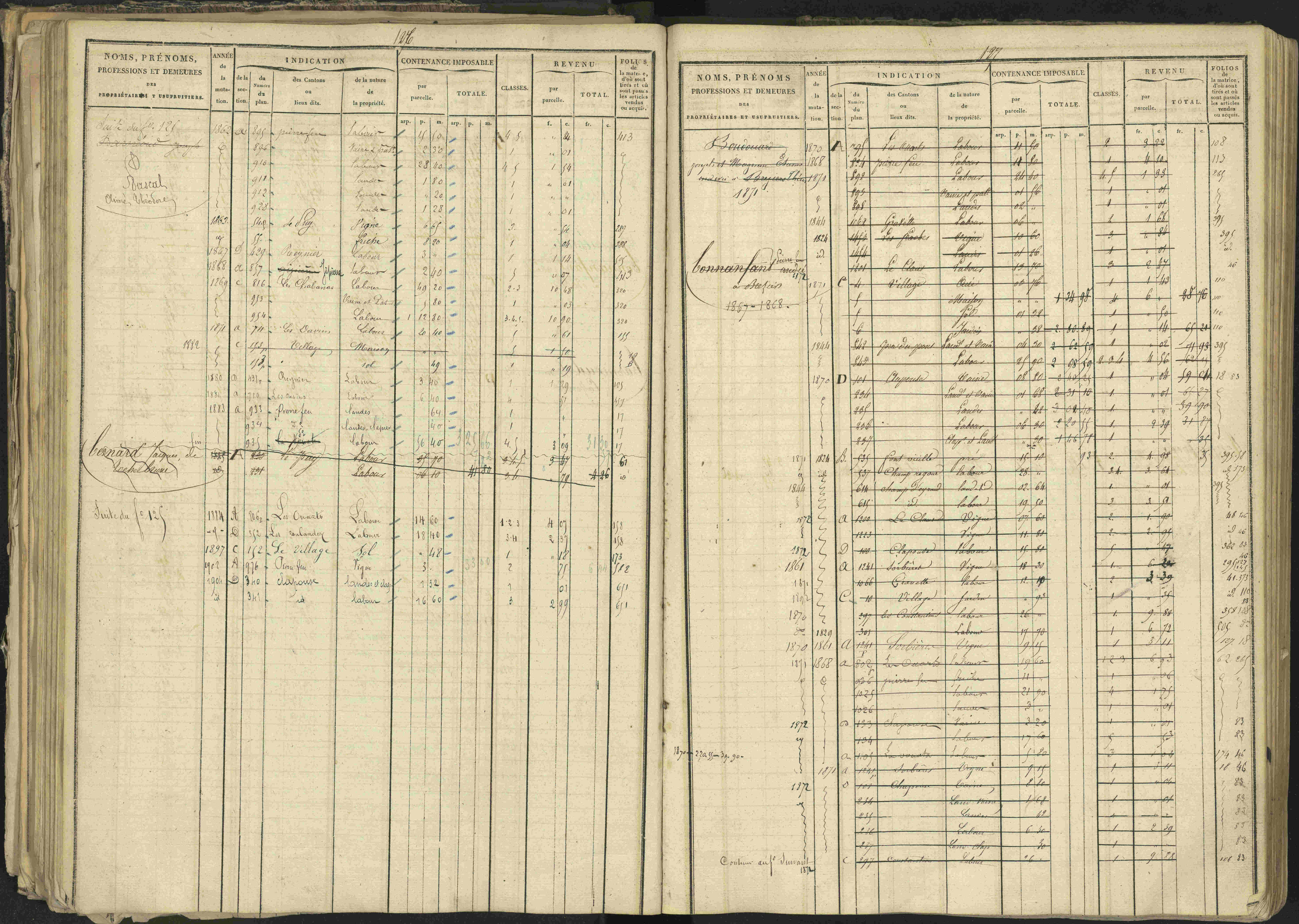 Bréziers - 3 P 273/2 - 3 P 273/2 - Matrice, folios 1-640. 