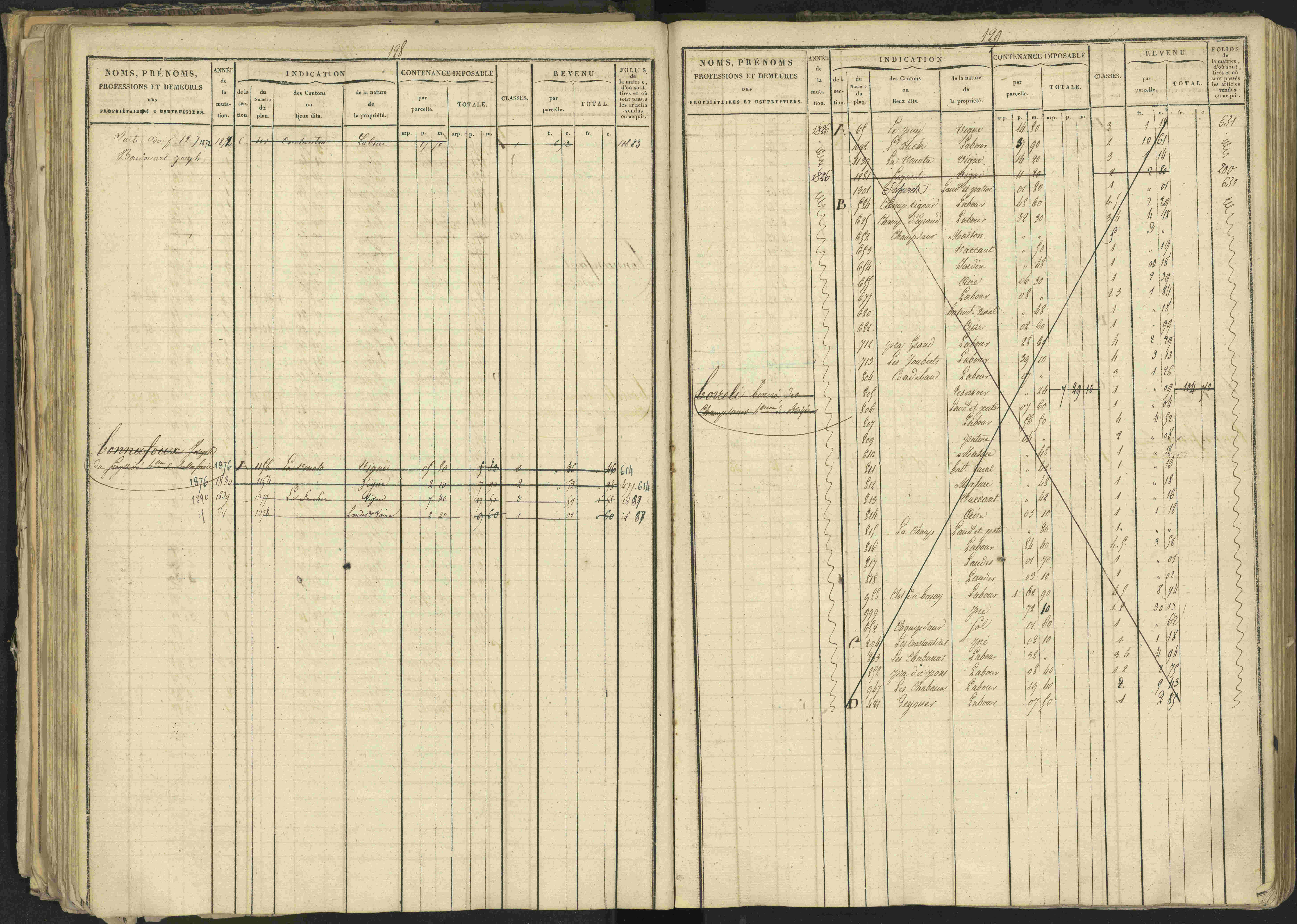 Bréziers - 3 P 273/2 - 3 P 273/2 - Matrice, folios 1-640. 