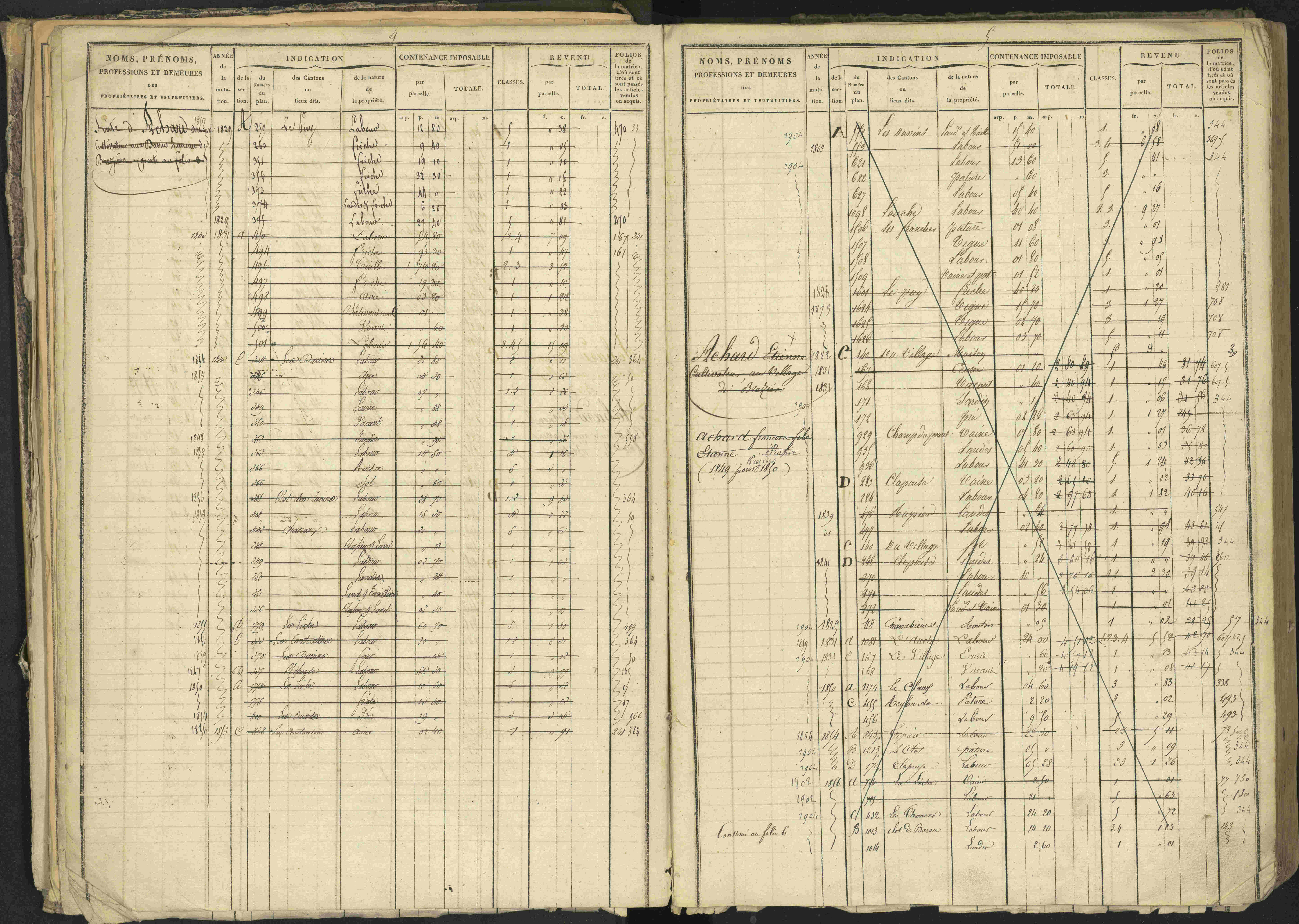 Bréziers - 3 P 273/2 - 3 P 273/2 - Matrice, folios 1-640. 