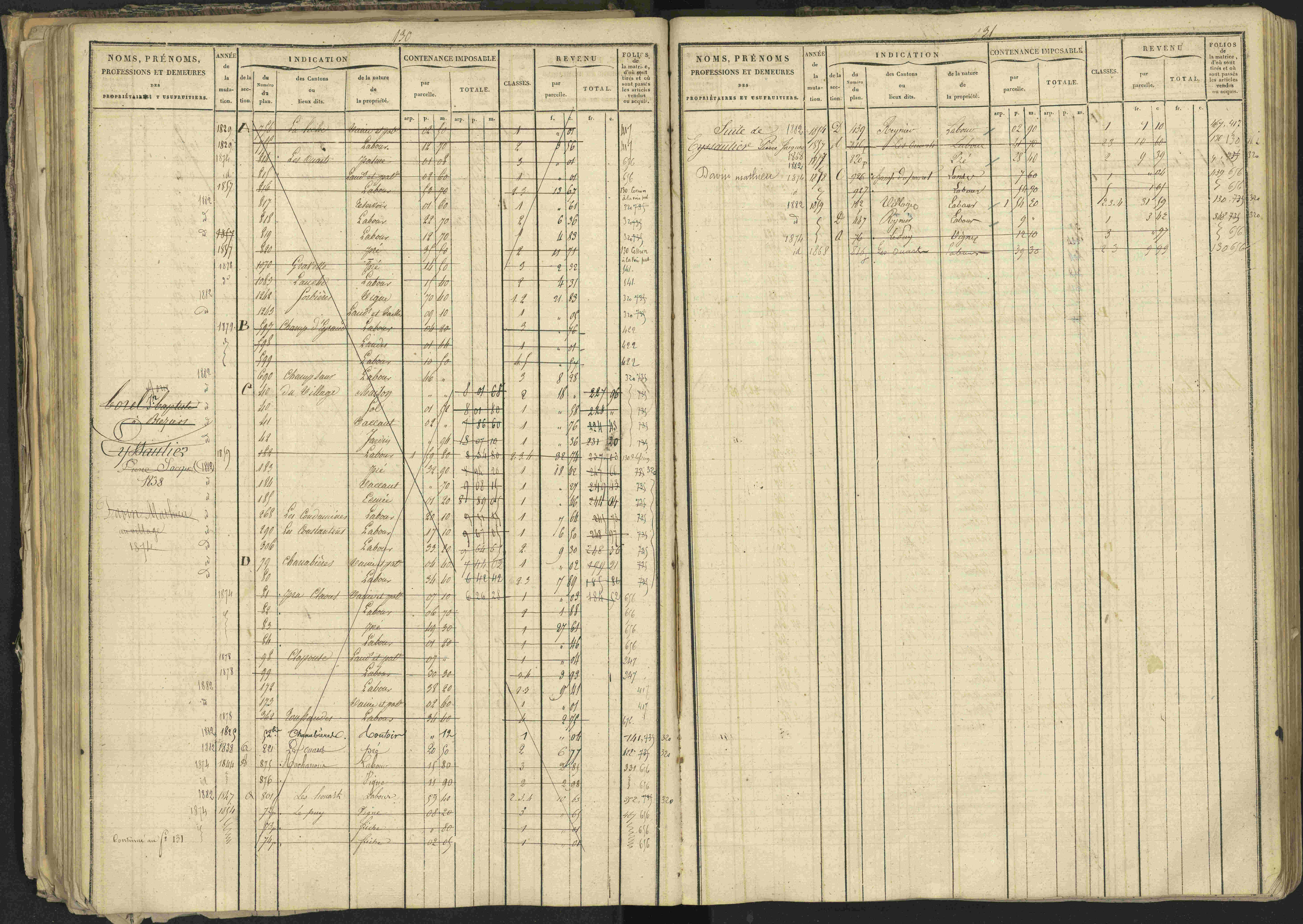 Bréziers - 3 P 273/2 - 3 P 273/2 - Matrice, folios 1-640. 
