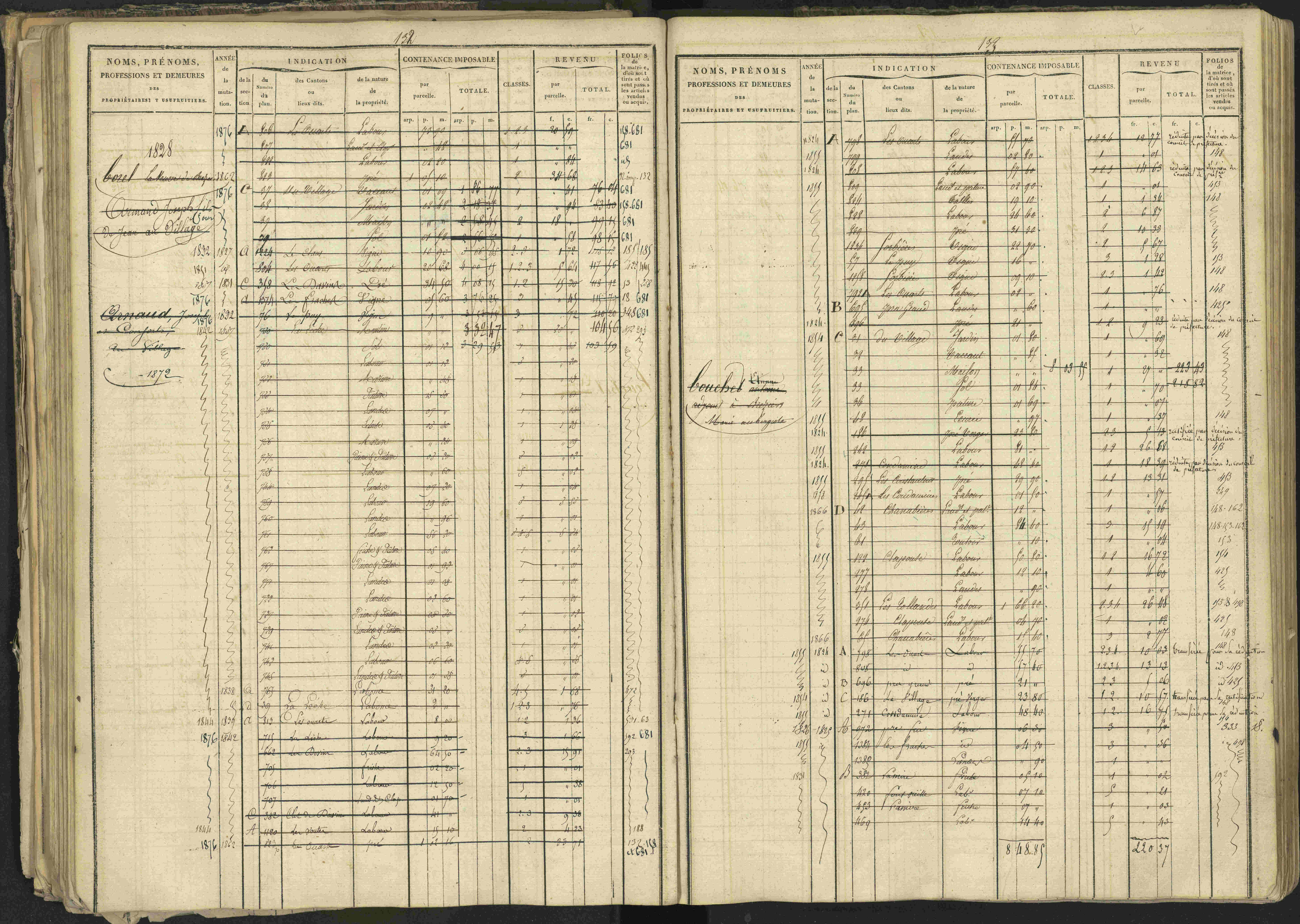 Bréziers - 3 P 273/2 - 3 P 273/2 - Matrice, folios 1-640. 