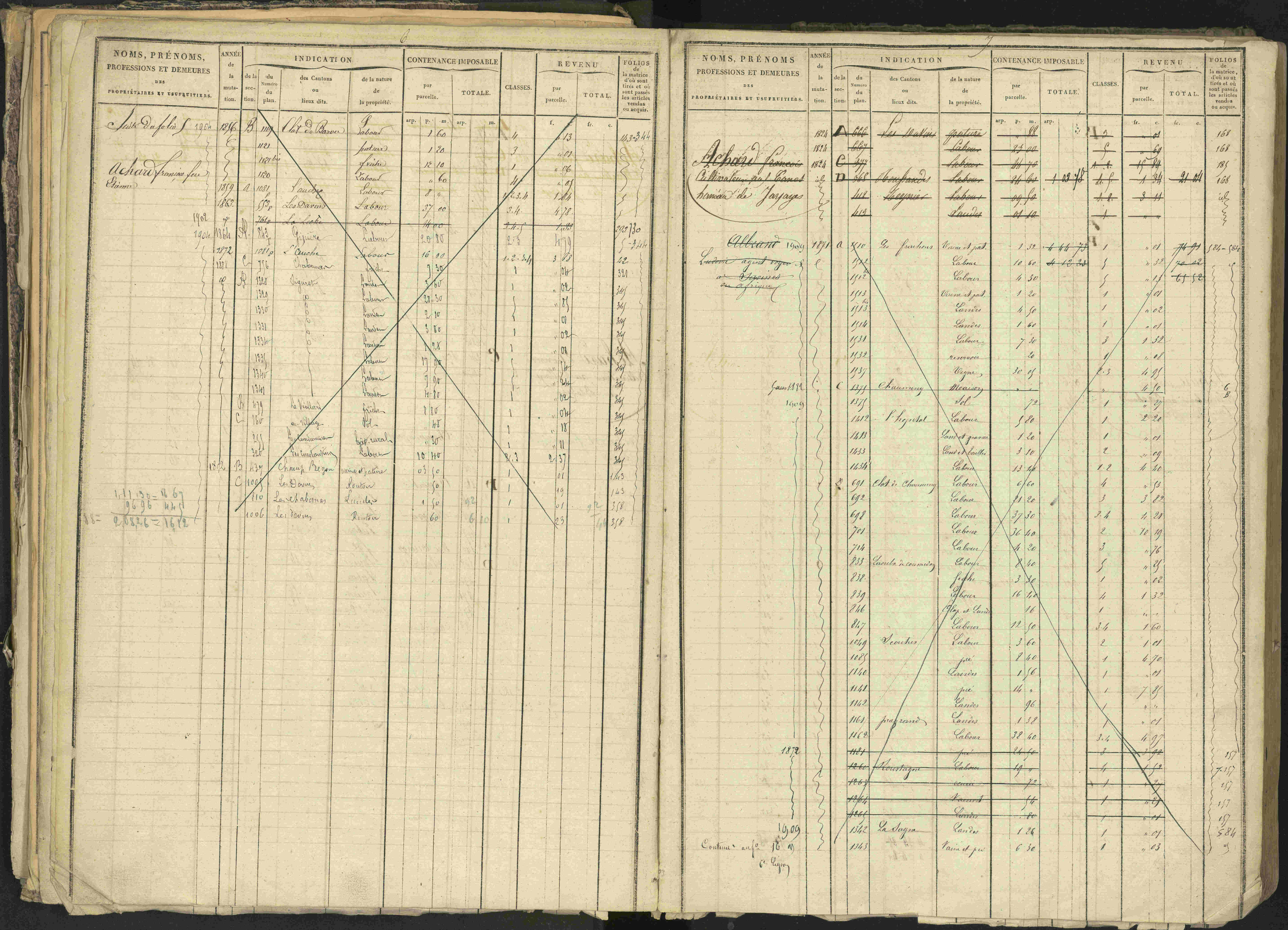 Bréziers - 3 P 273/2 - 3 P 273/2 - Matrice, folios 1-640. 