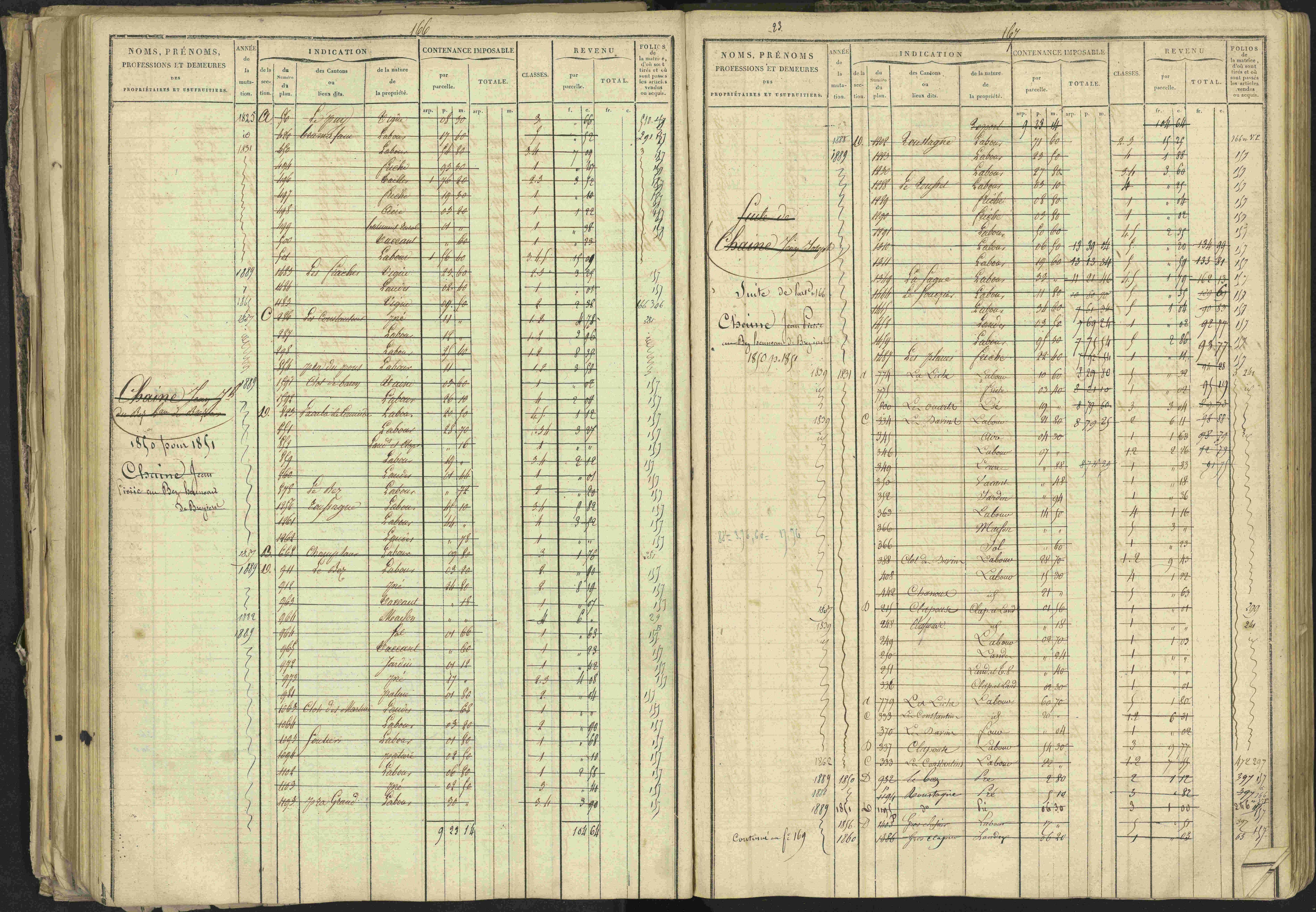 Bréziers - 3 P 273/2 - 3 P 273/2 - Matrice, folios 1-640. 