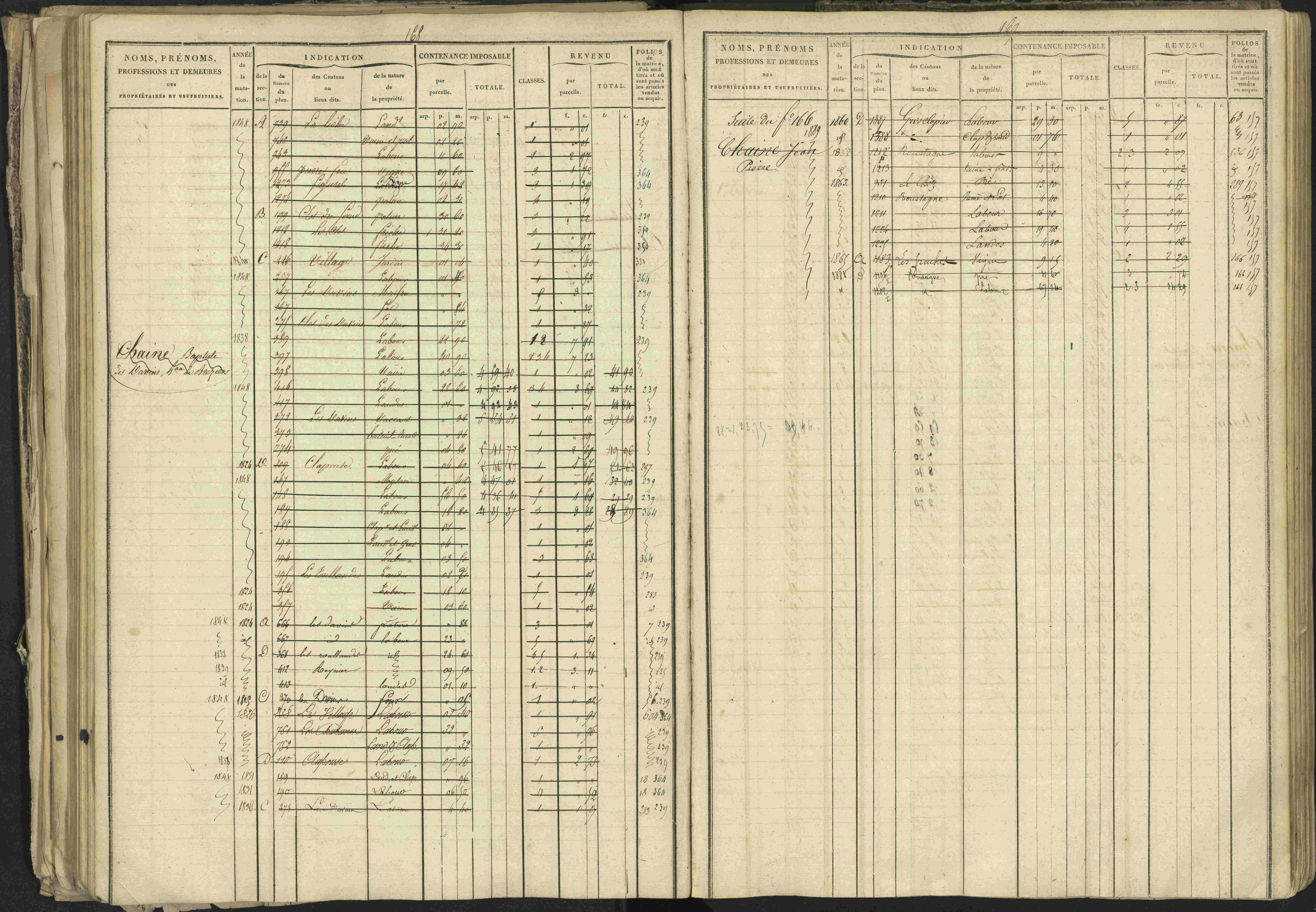 Bréziers - 3 P 273/2 - 3 P 273/2 - Matrice, folios 1-640. 