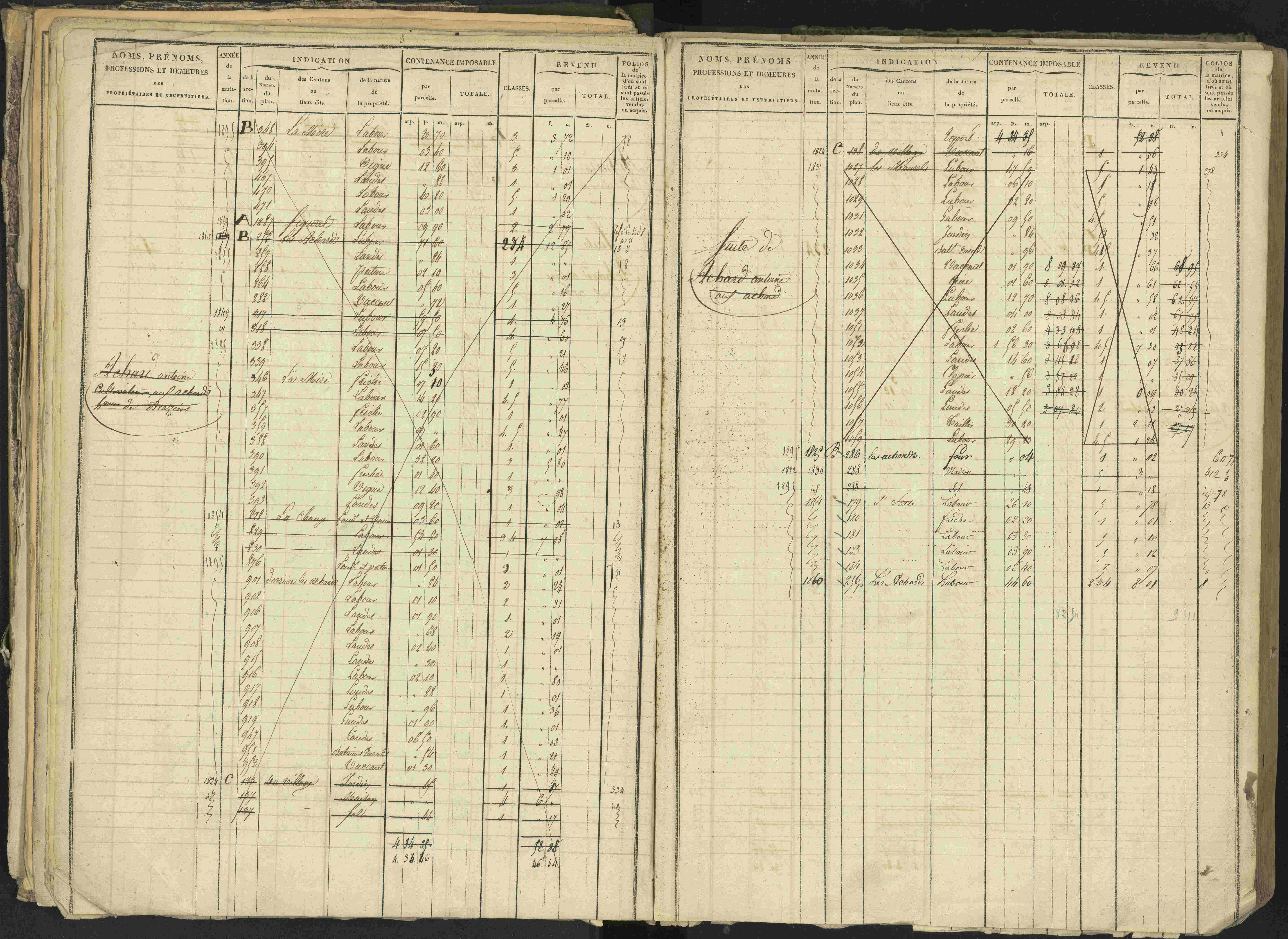 Bréziers - 3 P 273/2 - 3 P 273/2 - Matrice, folios 1-640. 