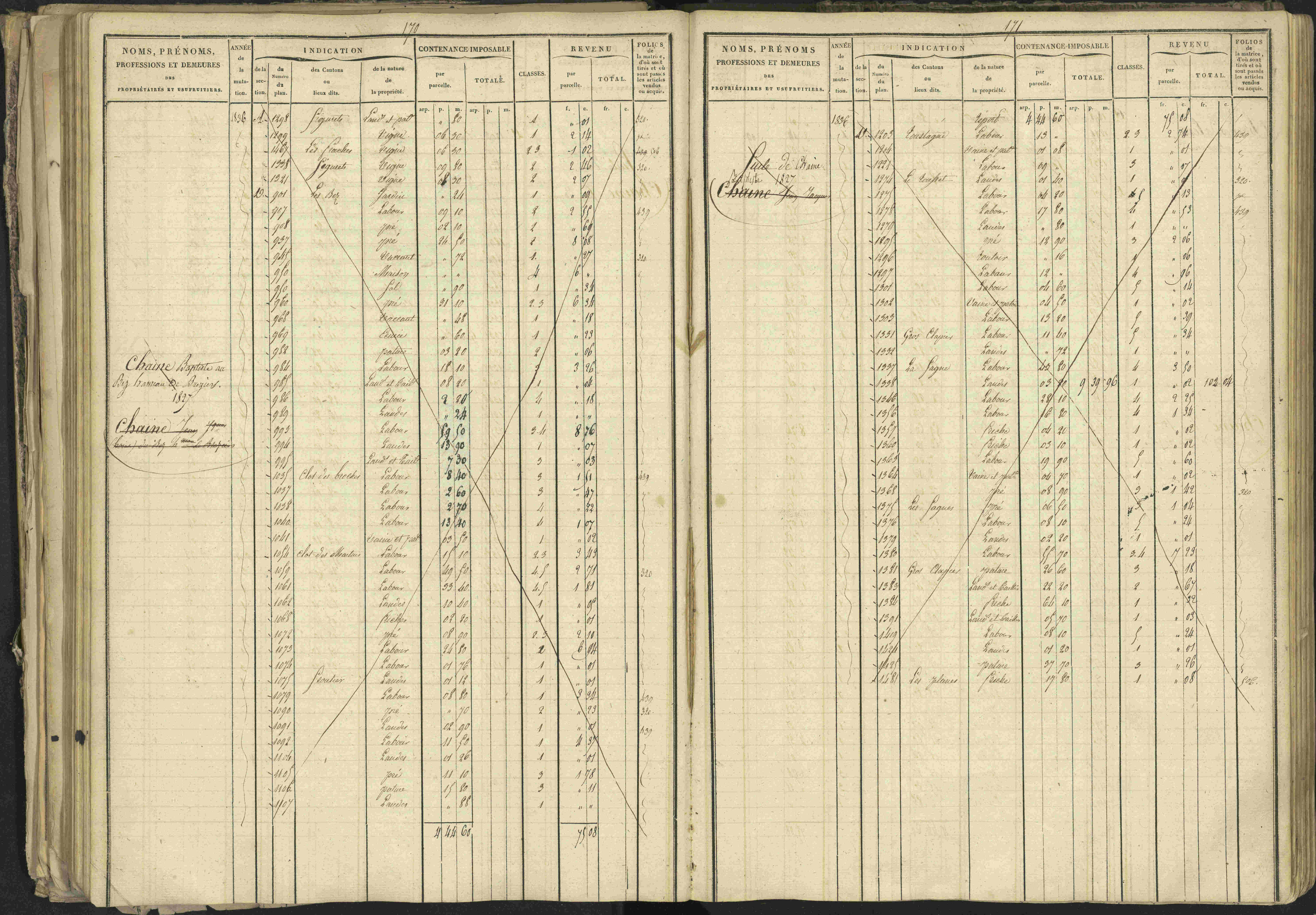 Bréziers - 3 P 273/2 - 3 P 273/2 - Matrice, folios 1-640. 