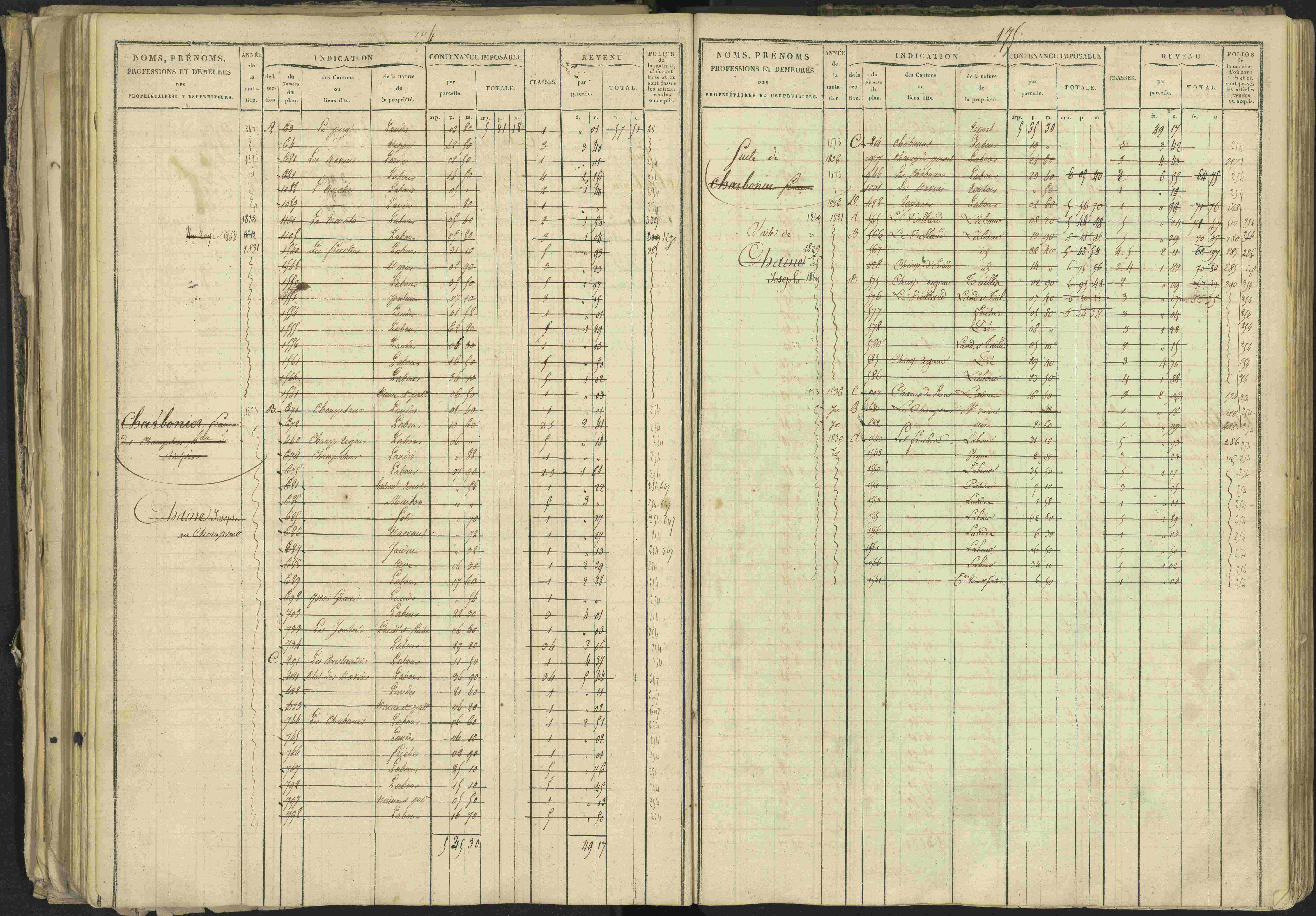 Bréziers - 3 P 273/2 - 3 P 273/2 - Matrice, folios 1-640. 