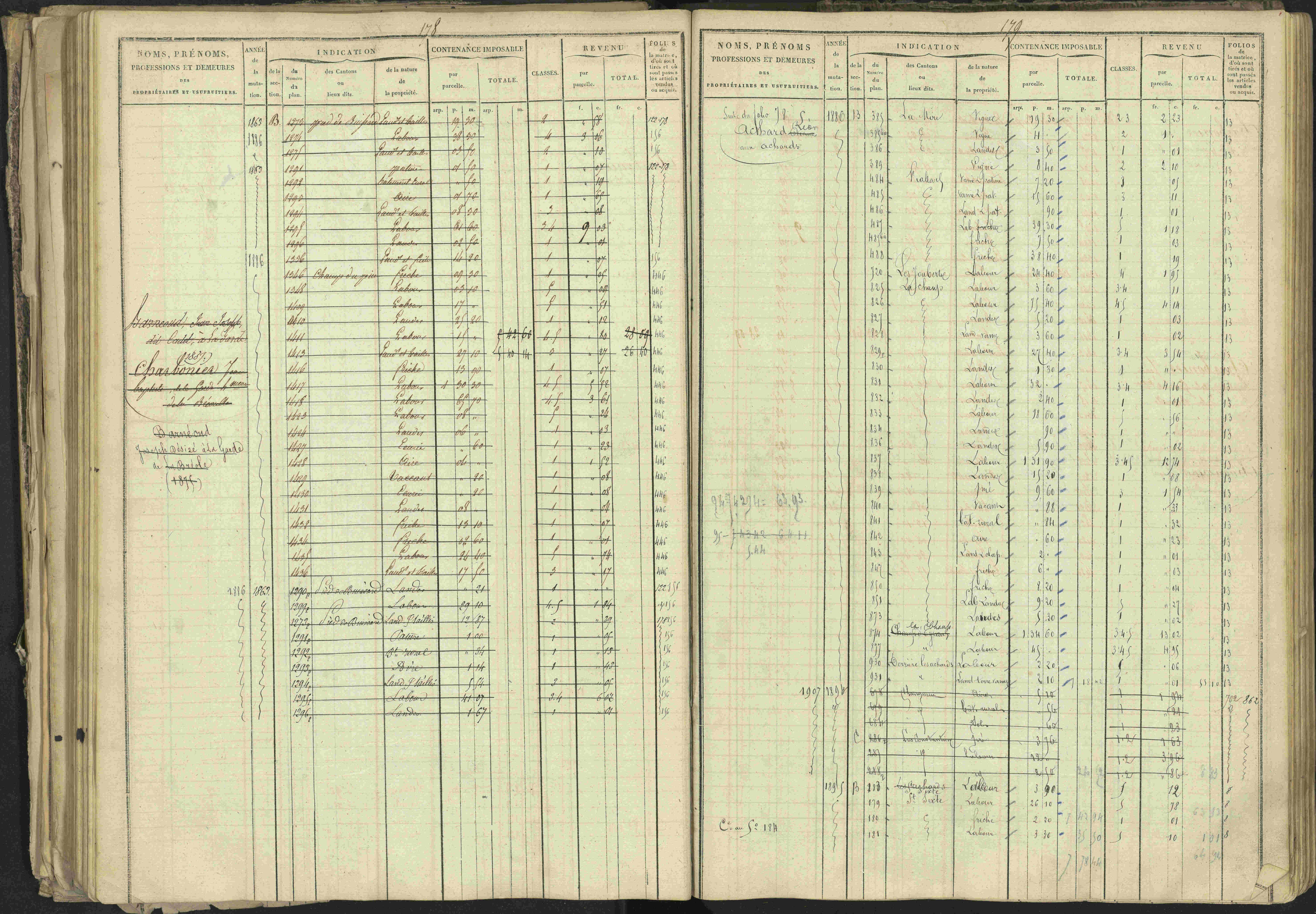 Bréziers - 3 P 273/2 - 3 P 273/2 - Matrice, folios 1-640. 