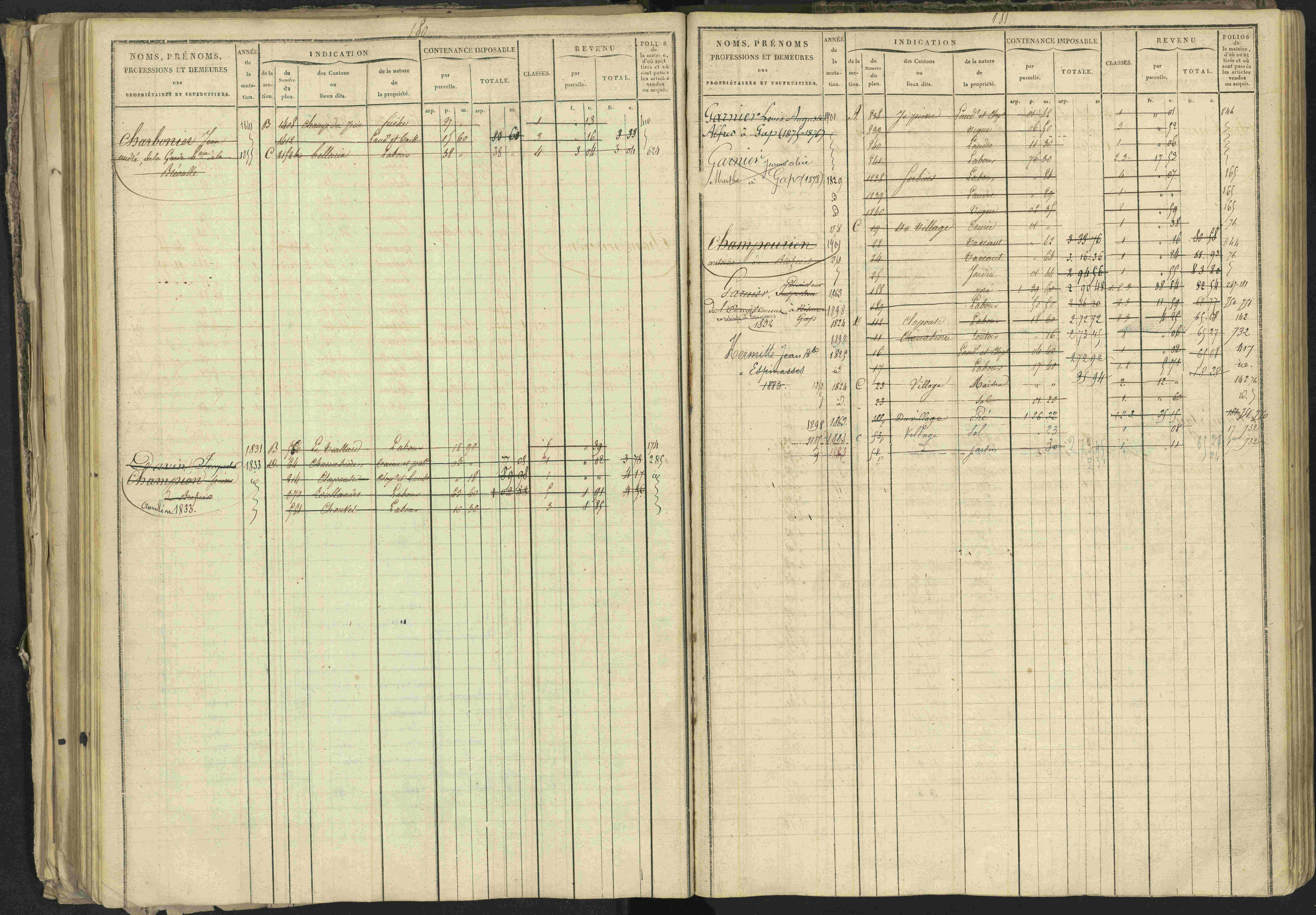 Bréziers - 3 P 273/2 - 3 P 273/2 - Matrice, folios 1-640. 