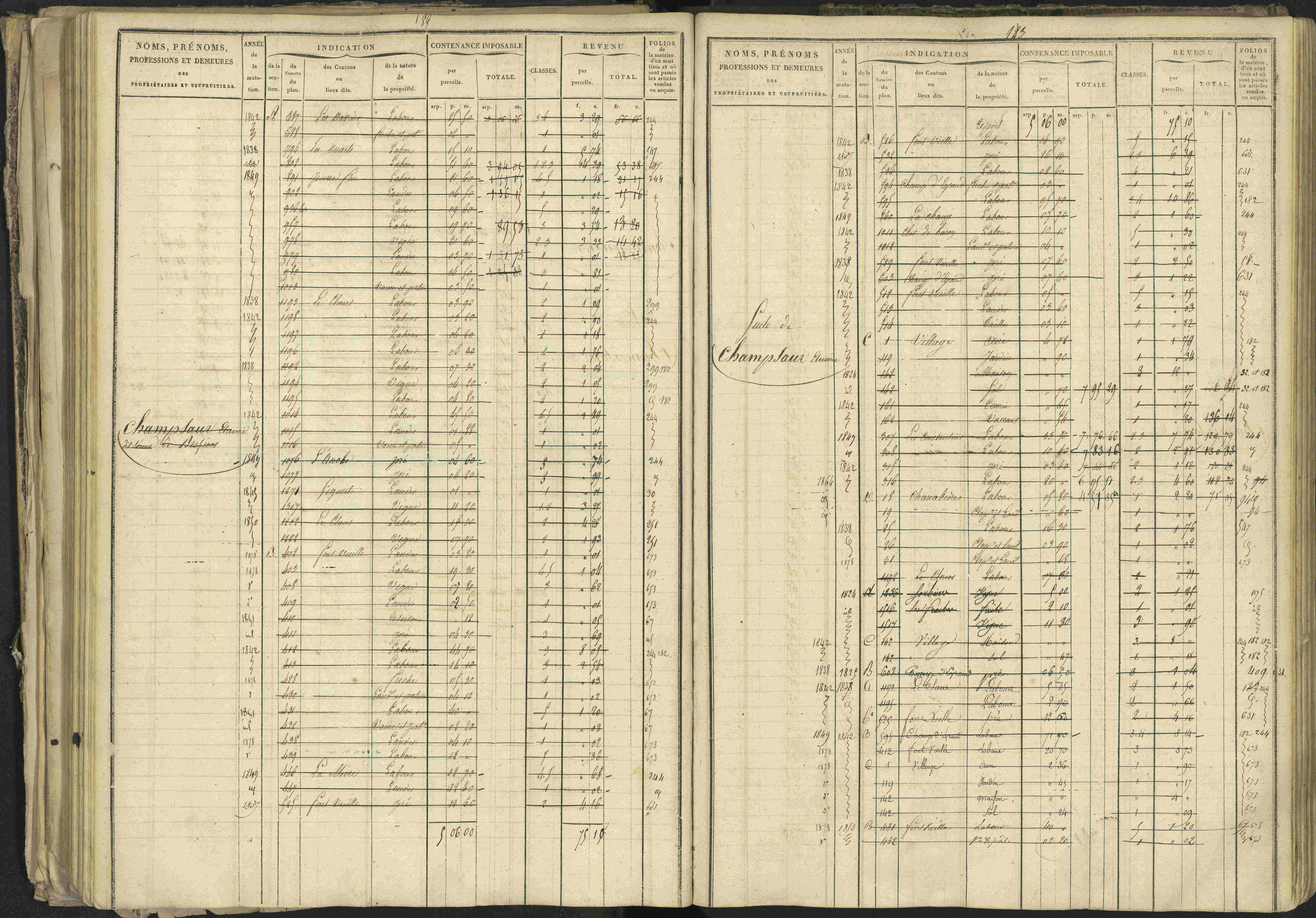 Bréziers - 3 P 273/2 - 3 P 273/2 - Matrice, folios 1-640. 