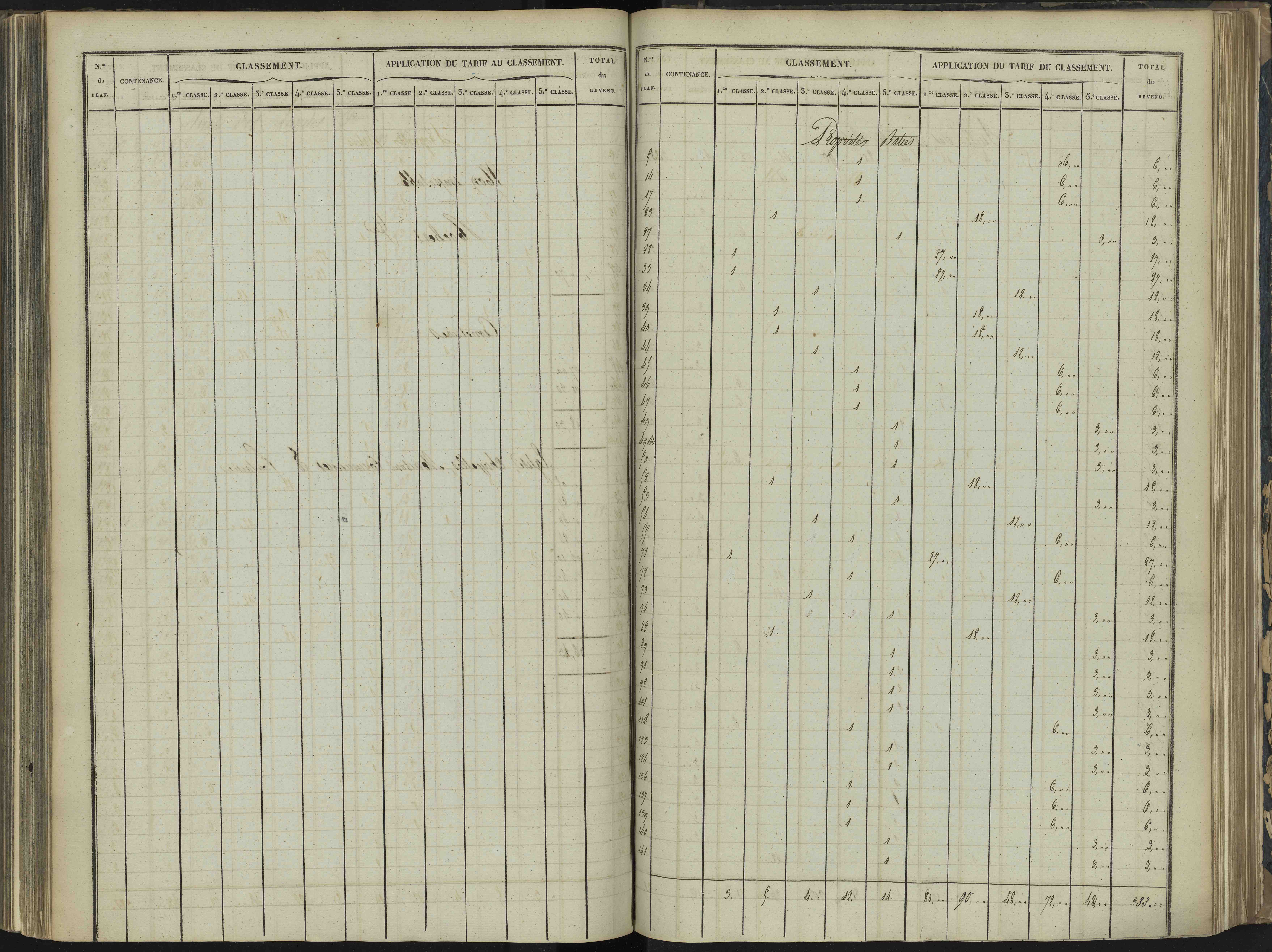 Bréziers - 3 P 272/3 - 3 P 272/3 - Section C 