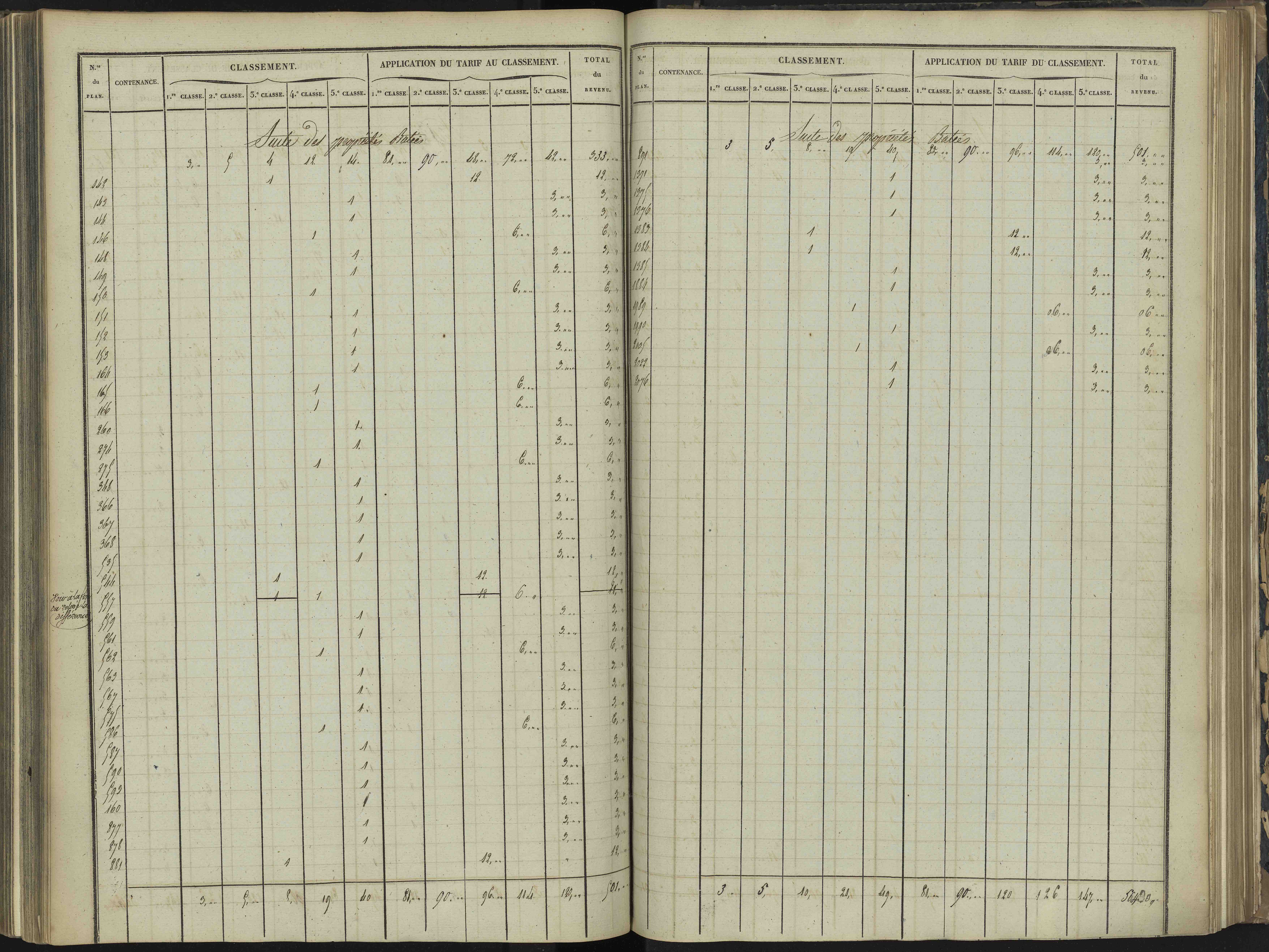 Bréziers - 3 P 272/3 - 3 P 272/3 - Section C 
