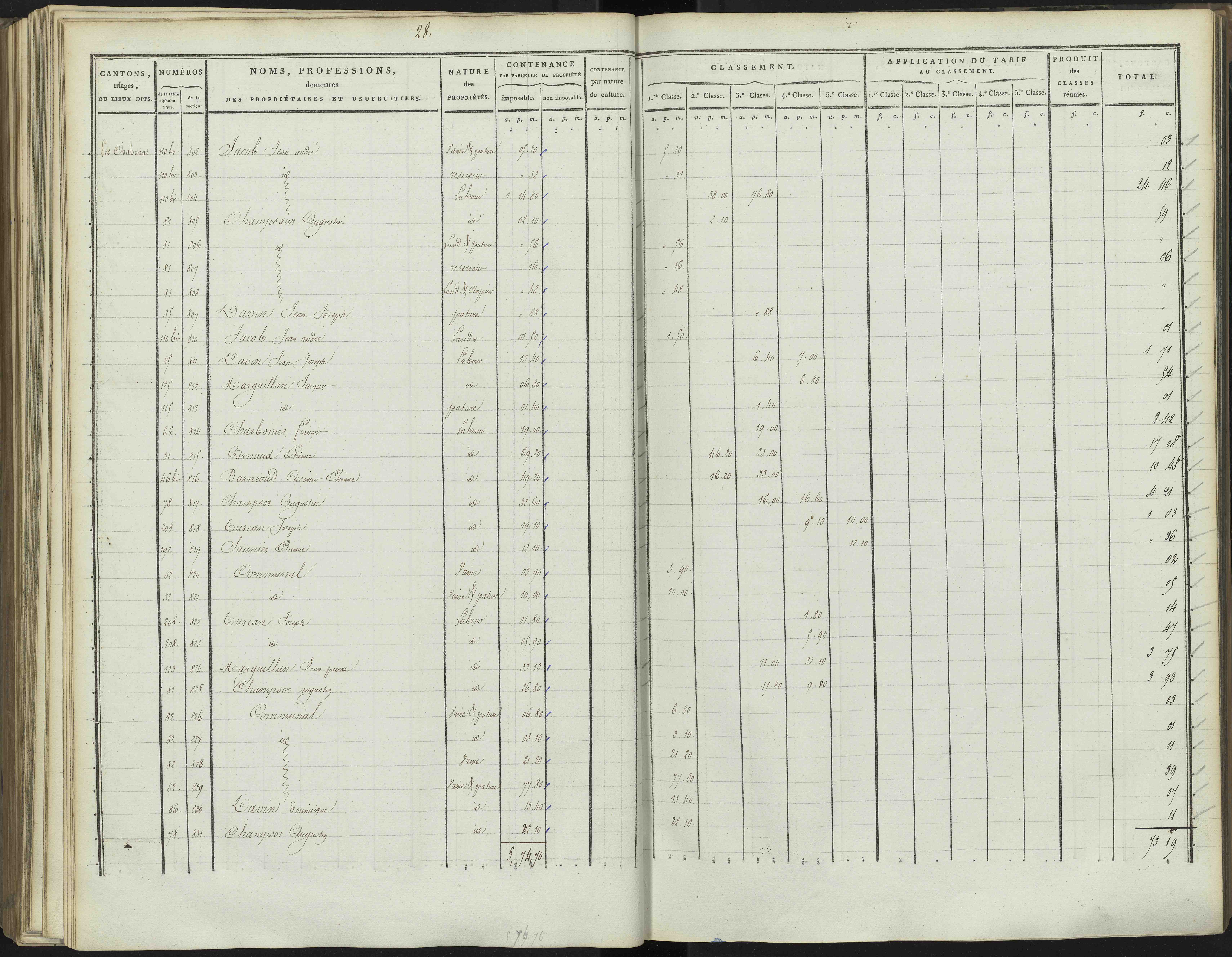 Bréziers - 3 P 272/3 - 3 P 272/3 - Section C 