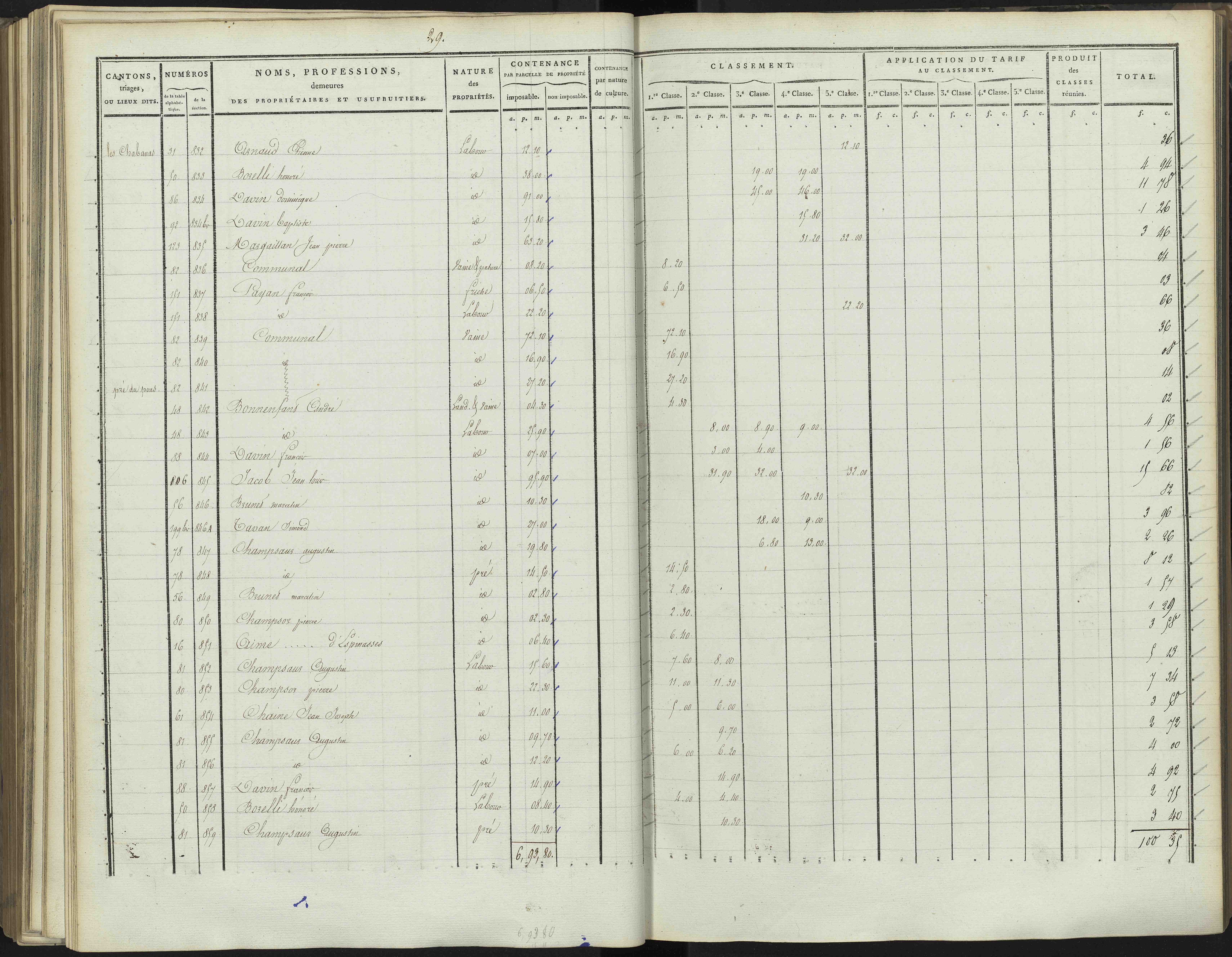 Bréziers - 3 P 272/3 - 3 P 272/3 - Section C 
