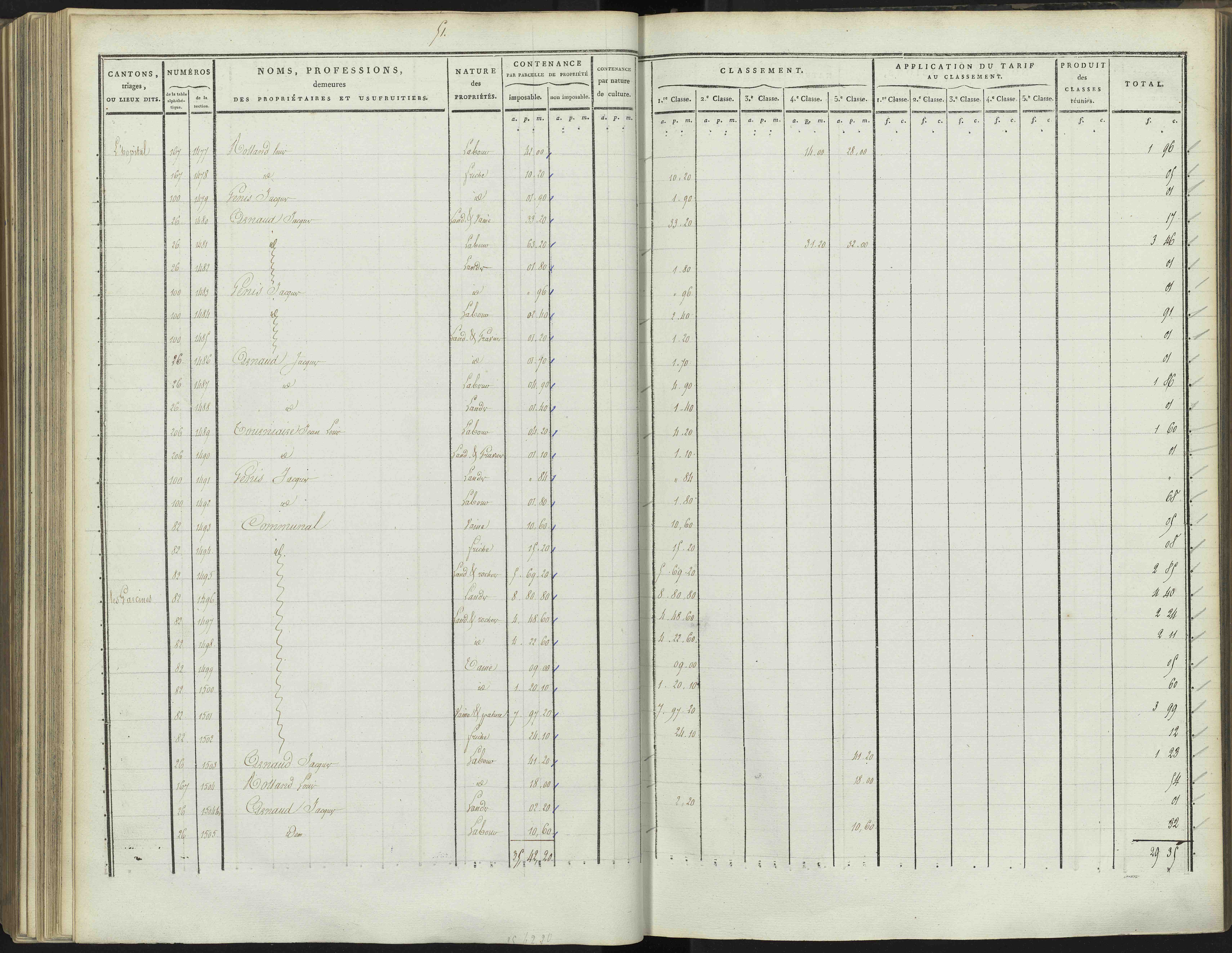 Bréziers - 3 P 272/3 - 3 P 272/3 - Section C 