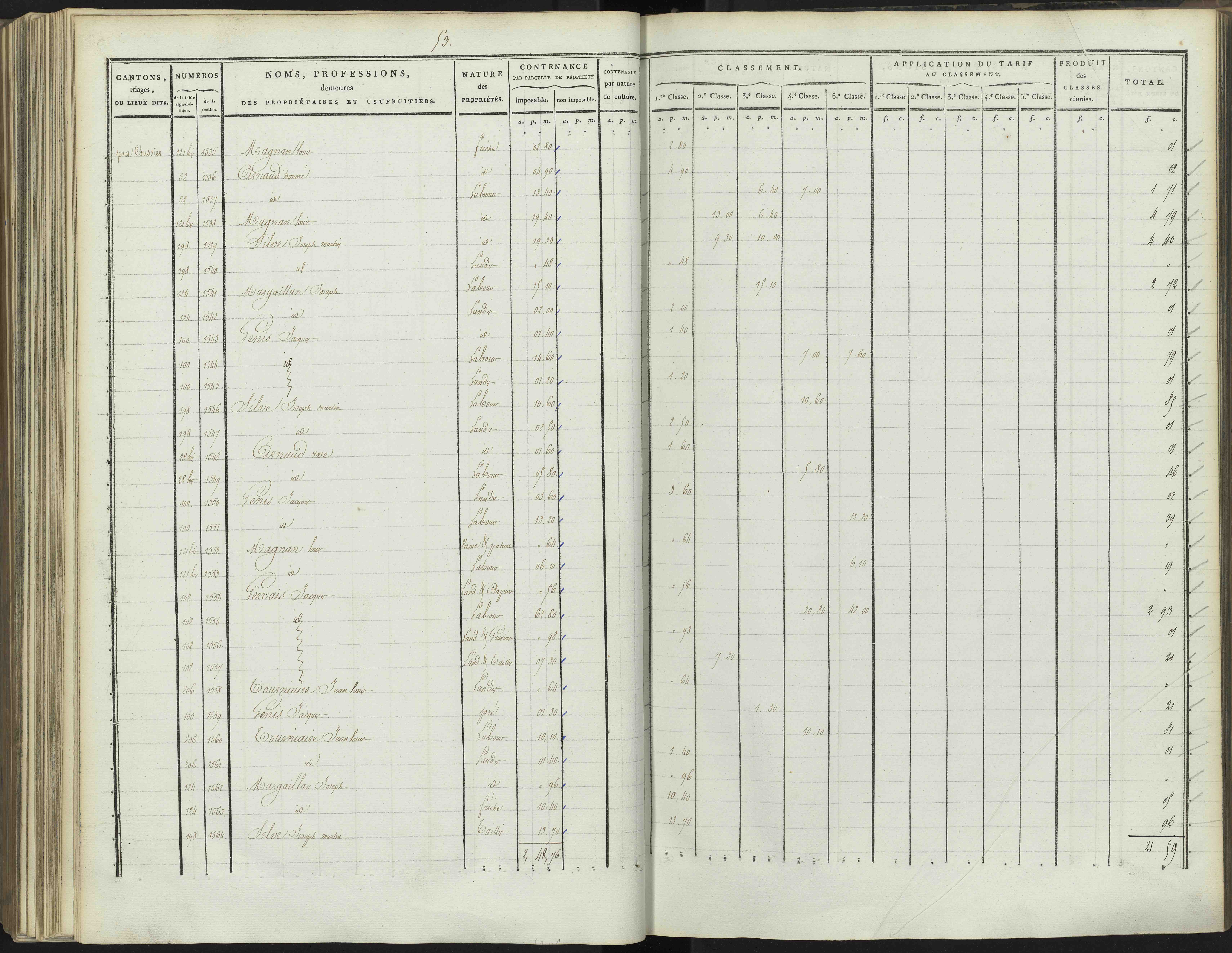 Bréziers - 3 P 272/3 - 3 P 272/3 - Section C 