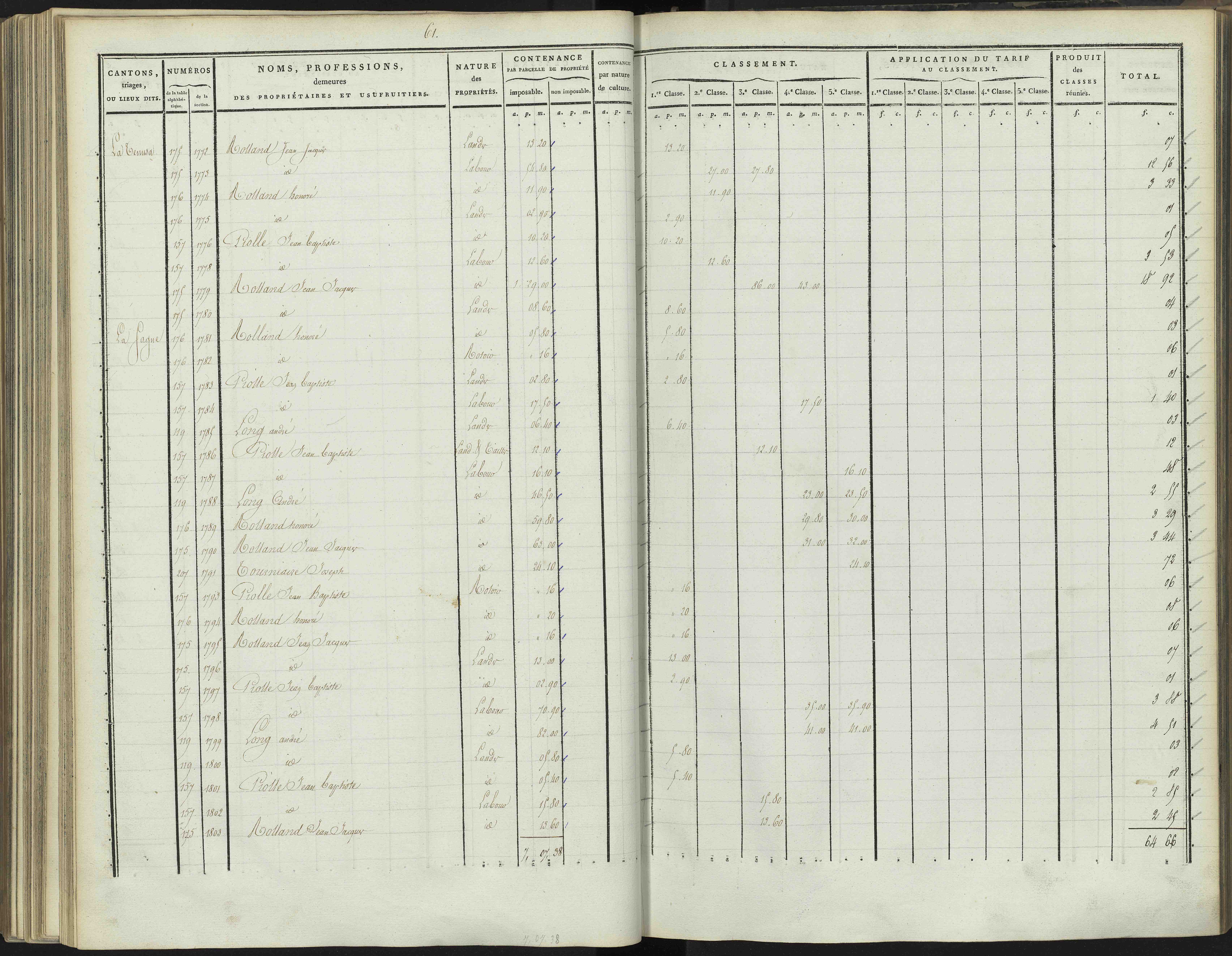 Bréziers - 3 P 272/3 - 3 P 272/3 - Section C 