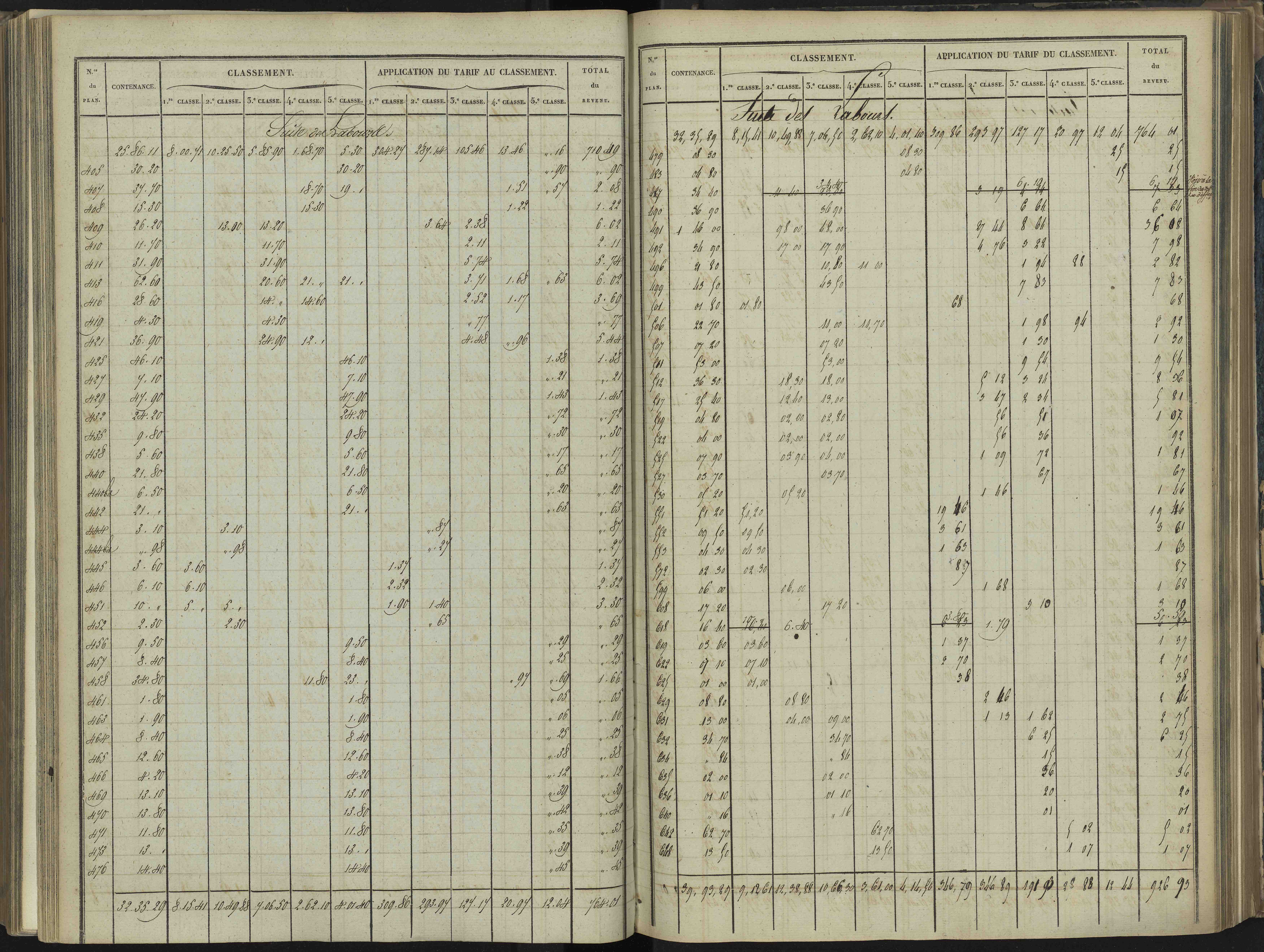 Bréziers - 3 P 272/3 - 3 P 272/3 - Section C 