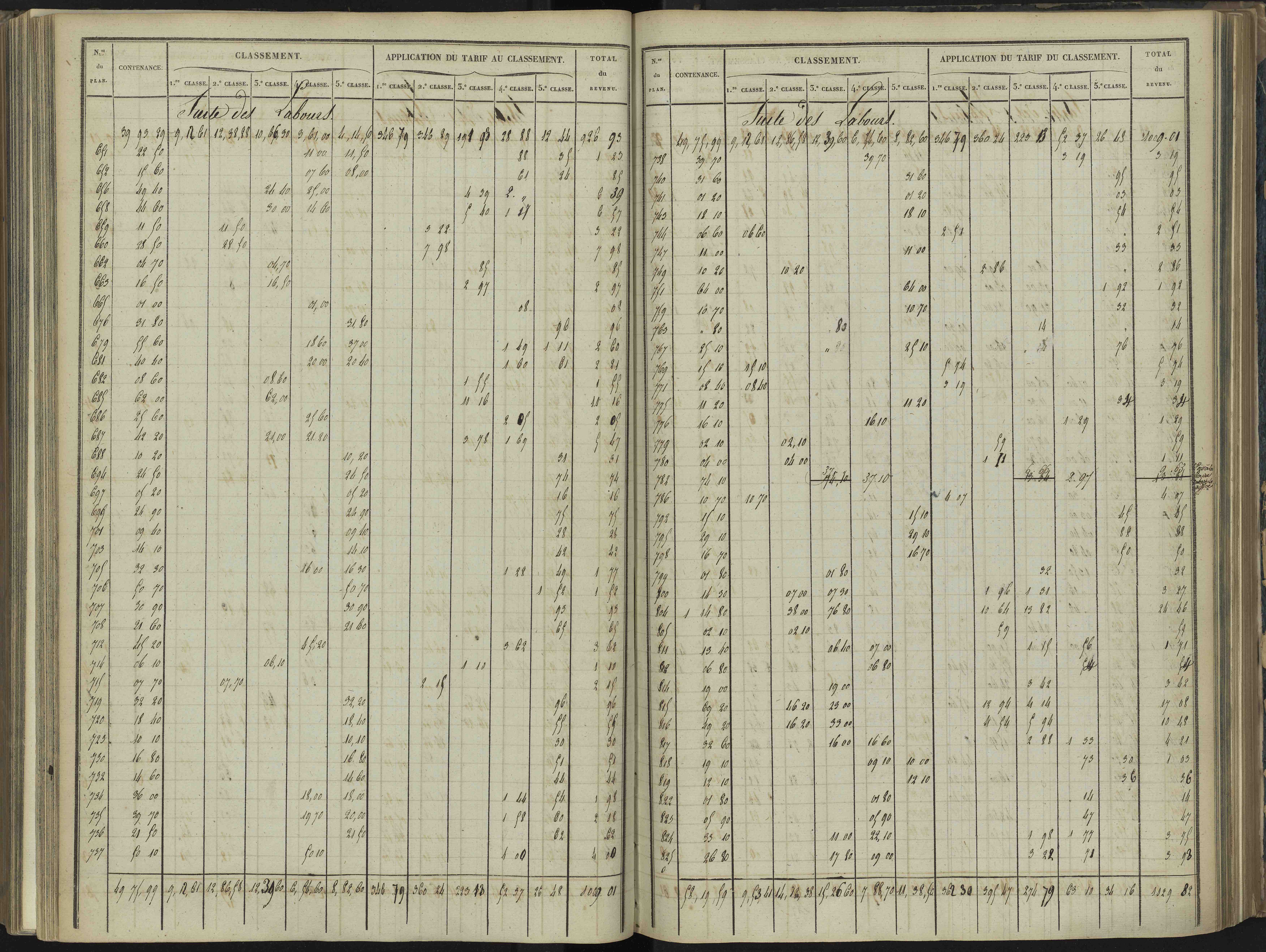 Bréziers - 3 P 272/3 - 3 P 272/3 - Section C 