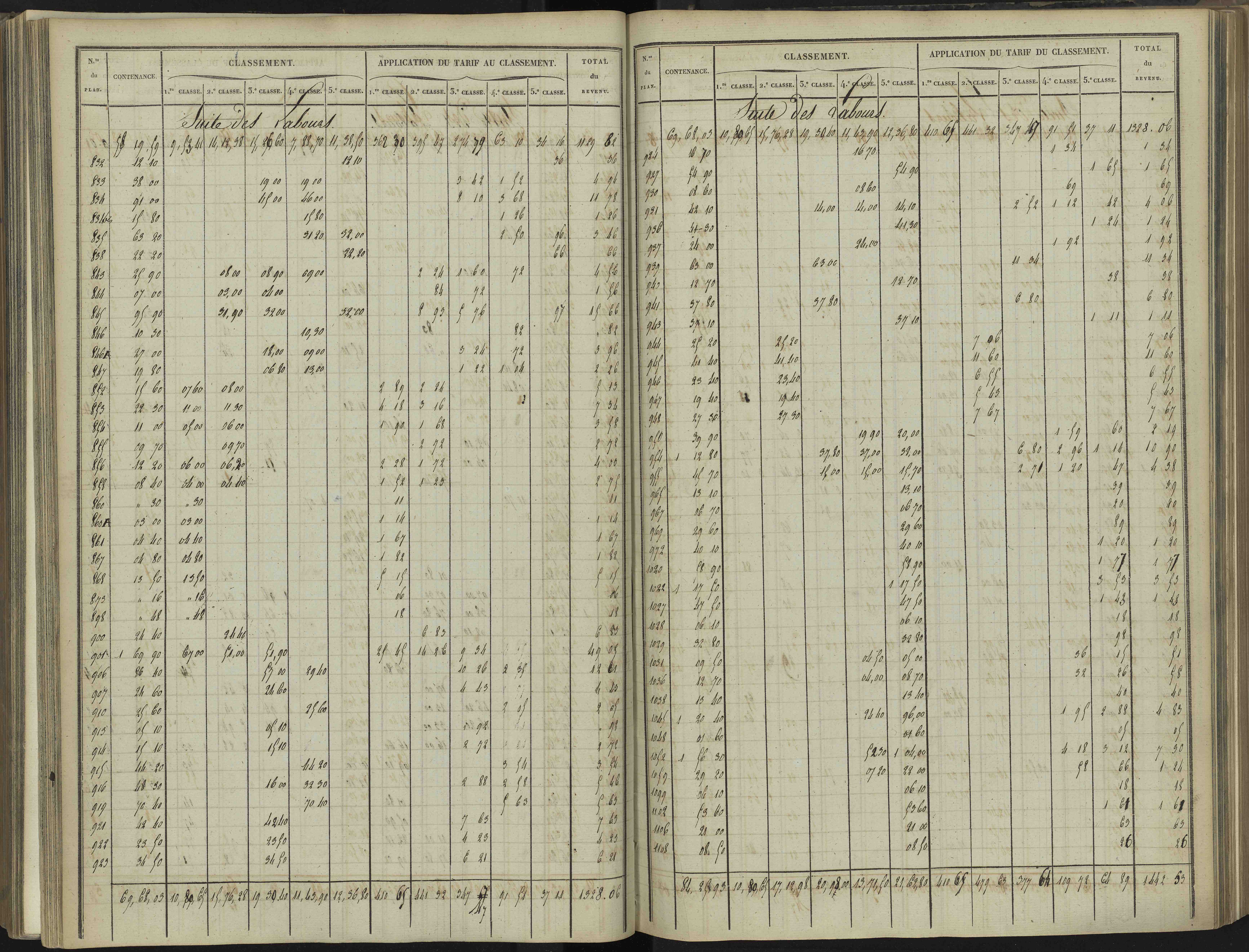 Bréziers - 3 P 272/3 - 3 P 272/3 - Section C 