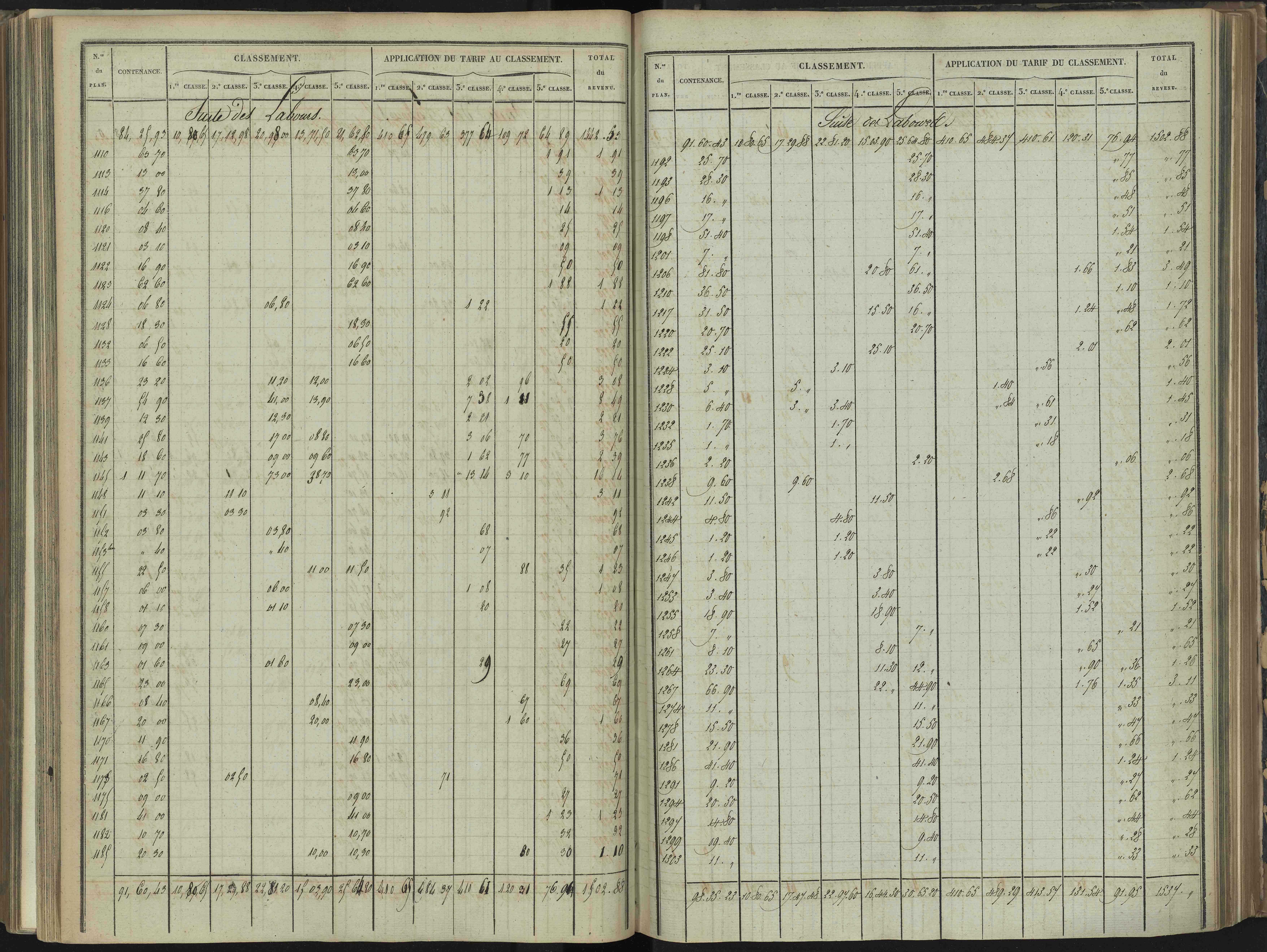 Bréziers - 3 P 272/3 - 3 P 272/3 - Section C 