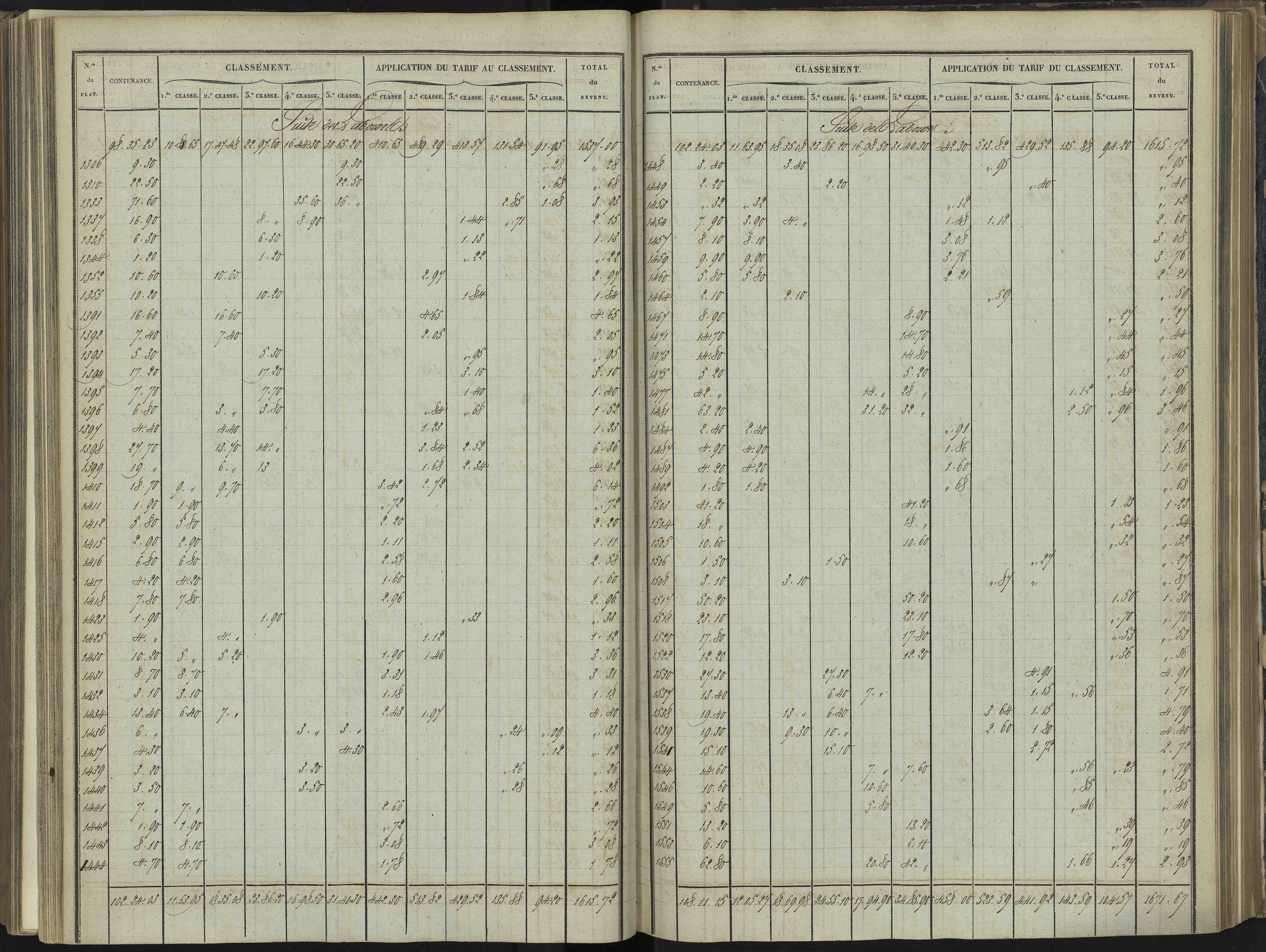 Bréziers - 3 P 272/3 - 3 P 272/3 - Section C 