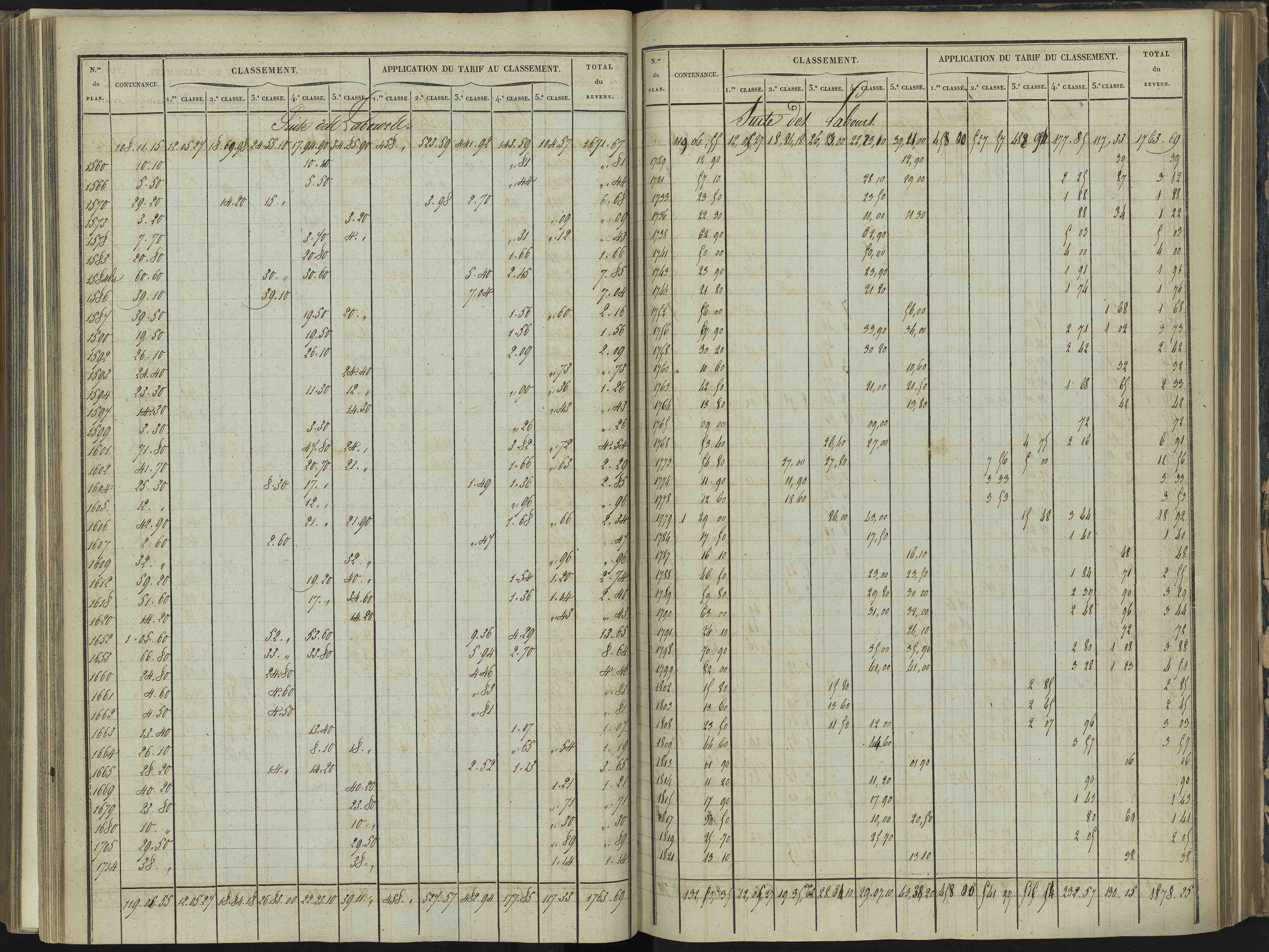 Bréziers - 3 P 272/3 - 3 P 272/3 - Section C 