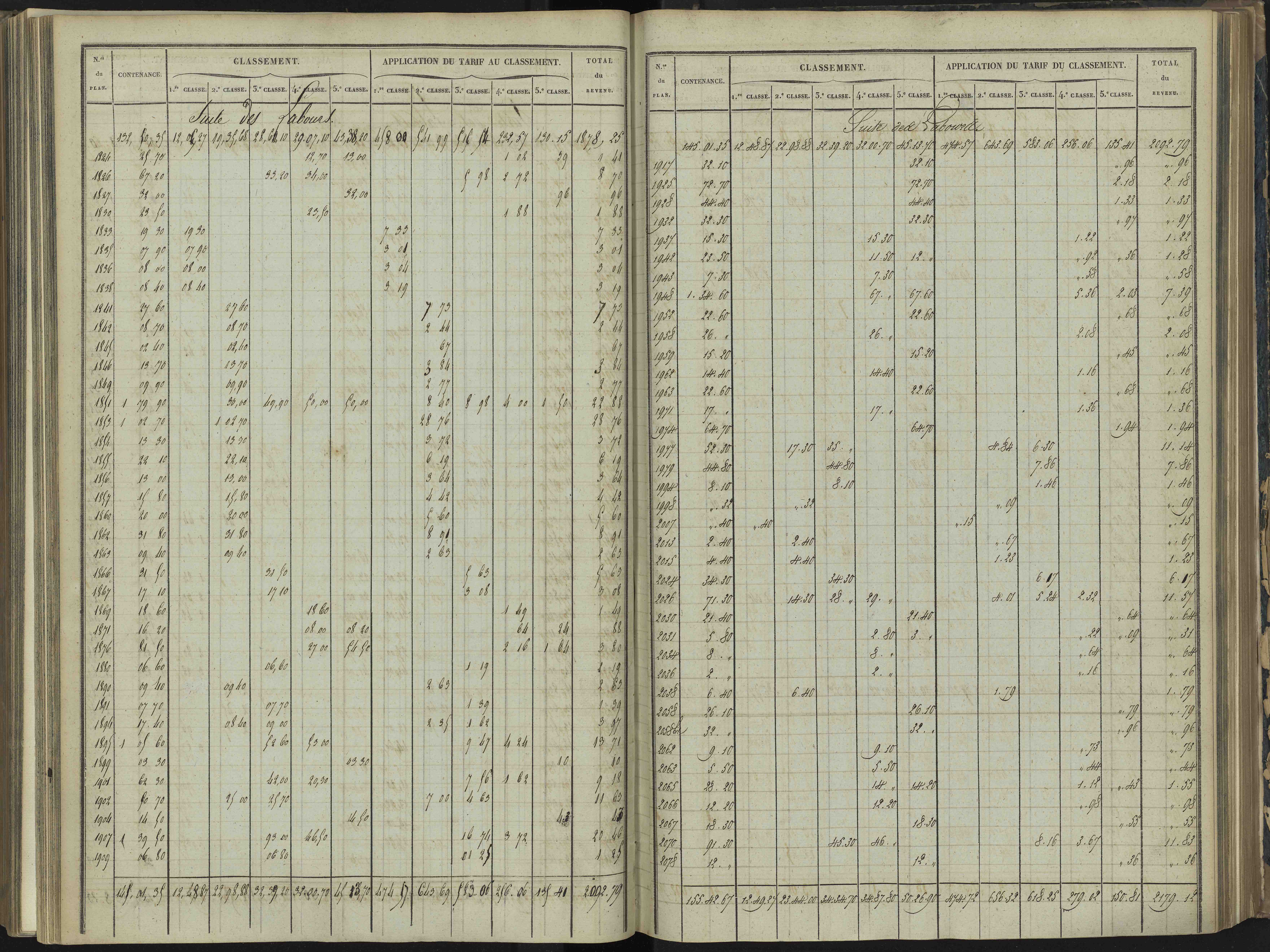 Bréziers - 3 P 272/3 - 3 P 272/3 - Section C 