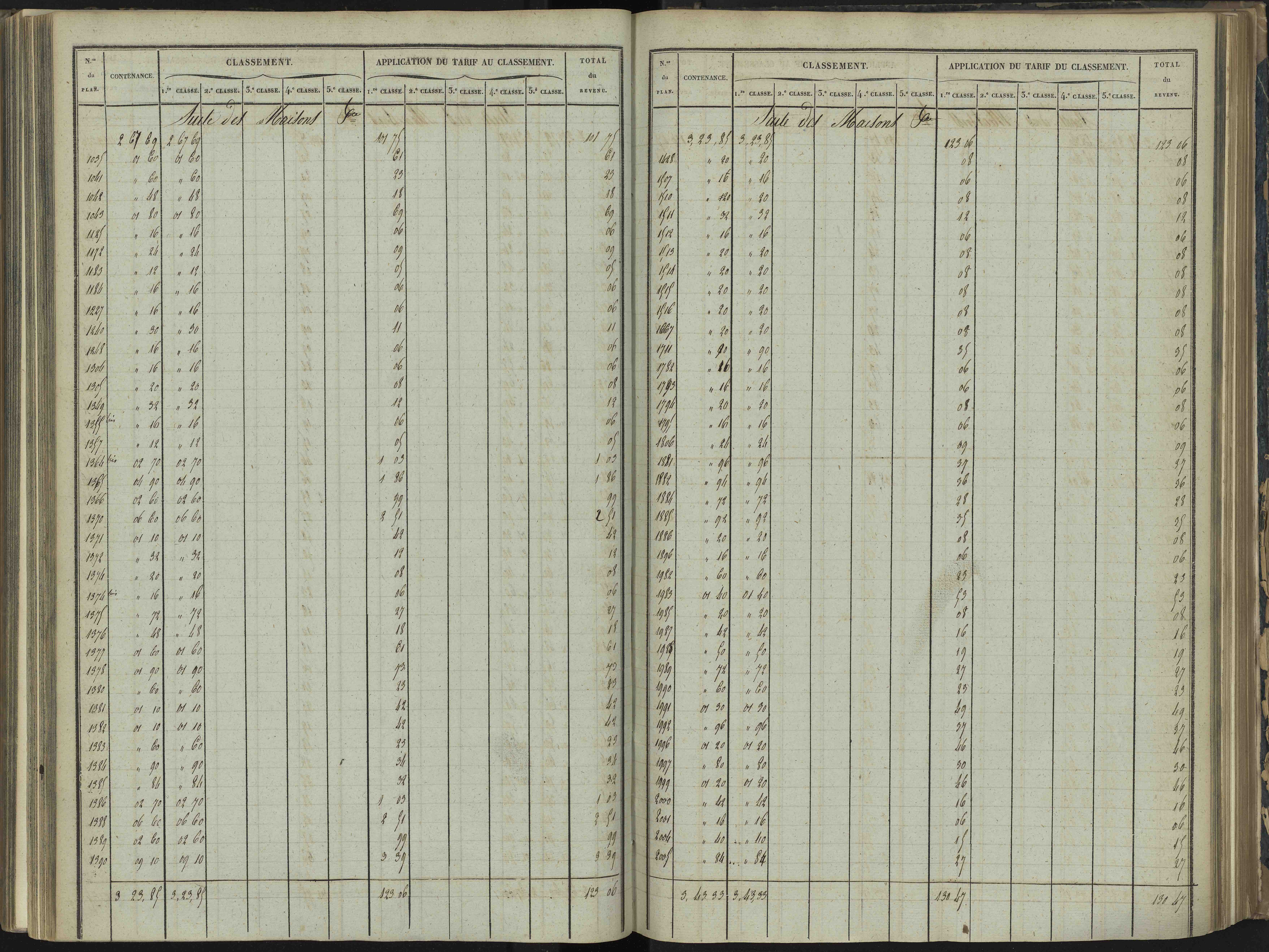Bréziers - 3 P 272/3 - 3 P 272/3 - Section C 