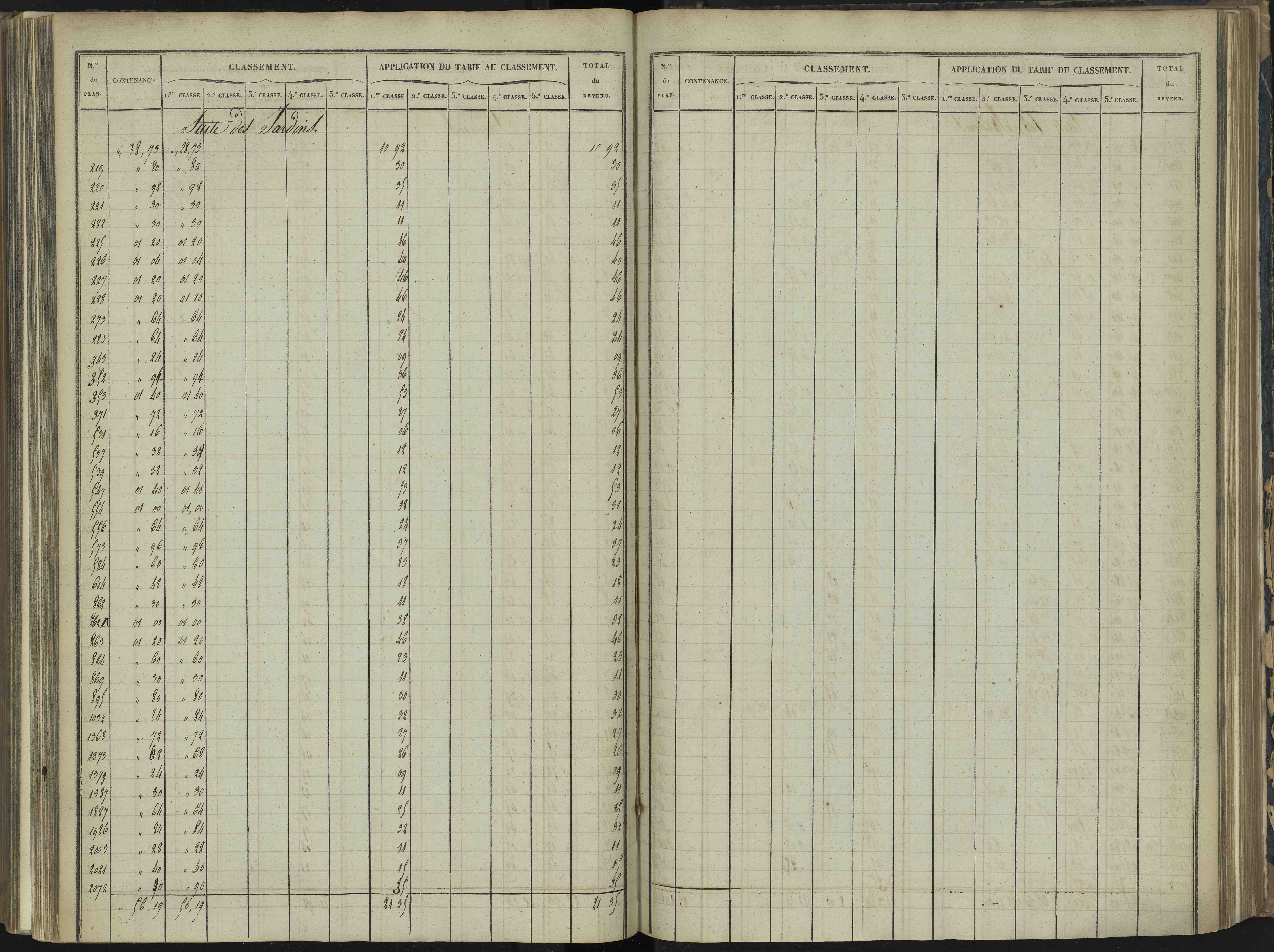 Bréziers - 3 P 272/3 - 3 P 272/3 - Section C 