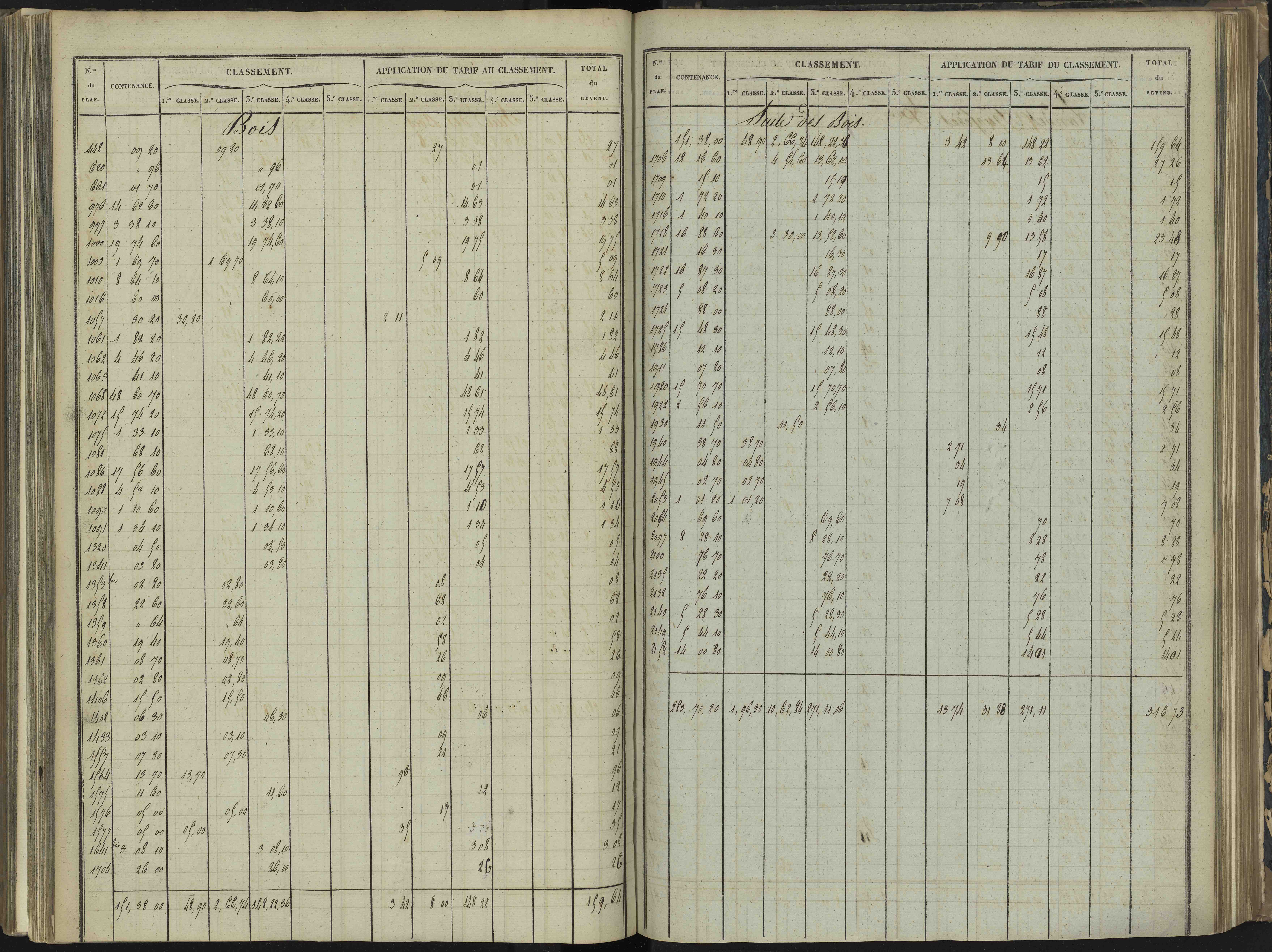 Bréziers - 3 P 272/3 - 3 P 272/3 - Section C 